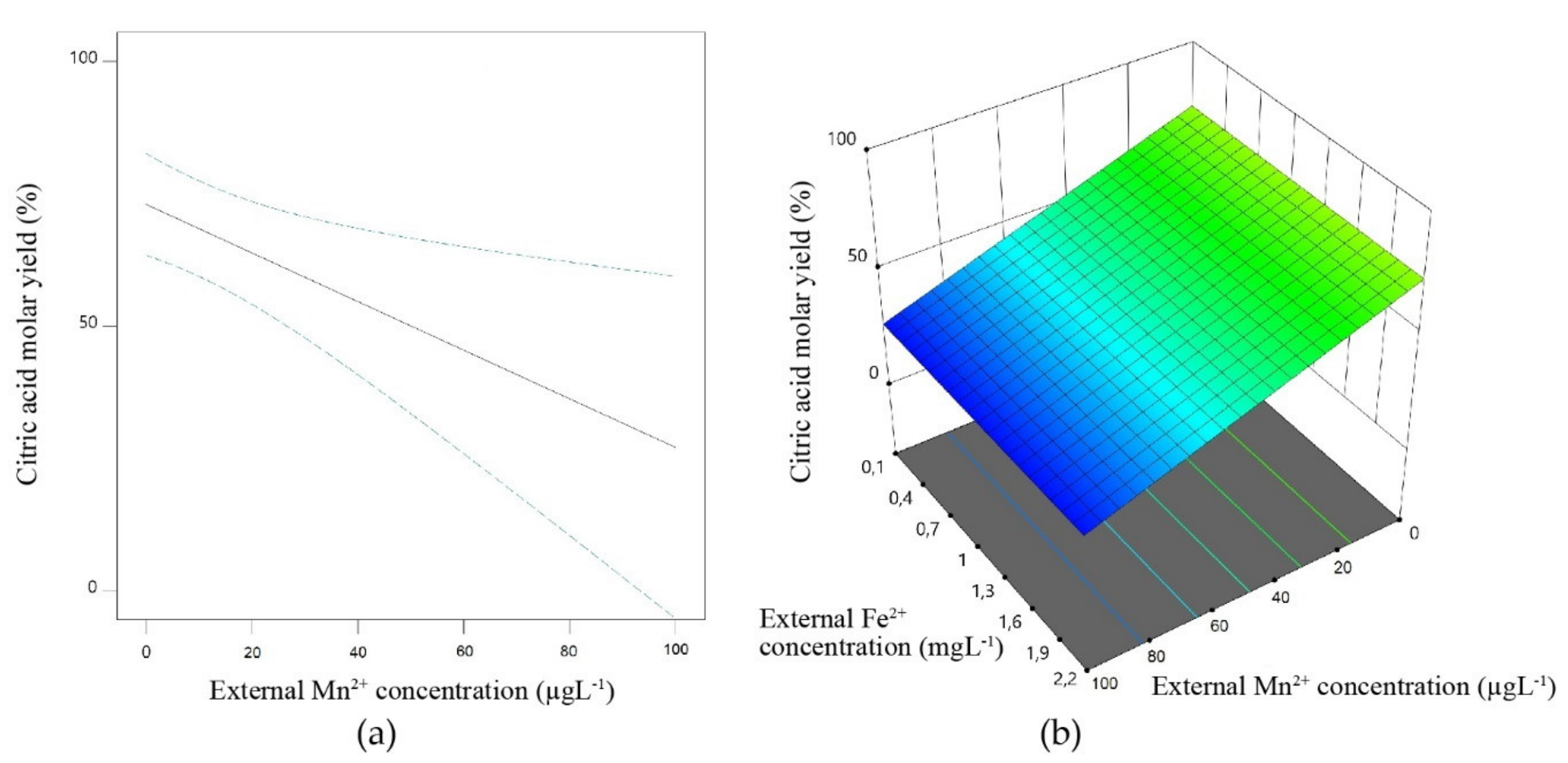 Microorganisms 09 01267 g001