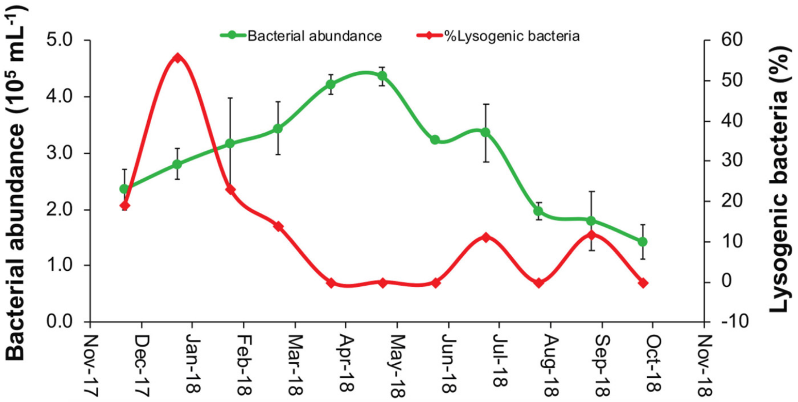 Microorganisms 09 01269 g005 Microorganisms 09 01269 g005