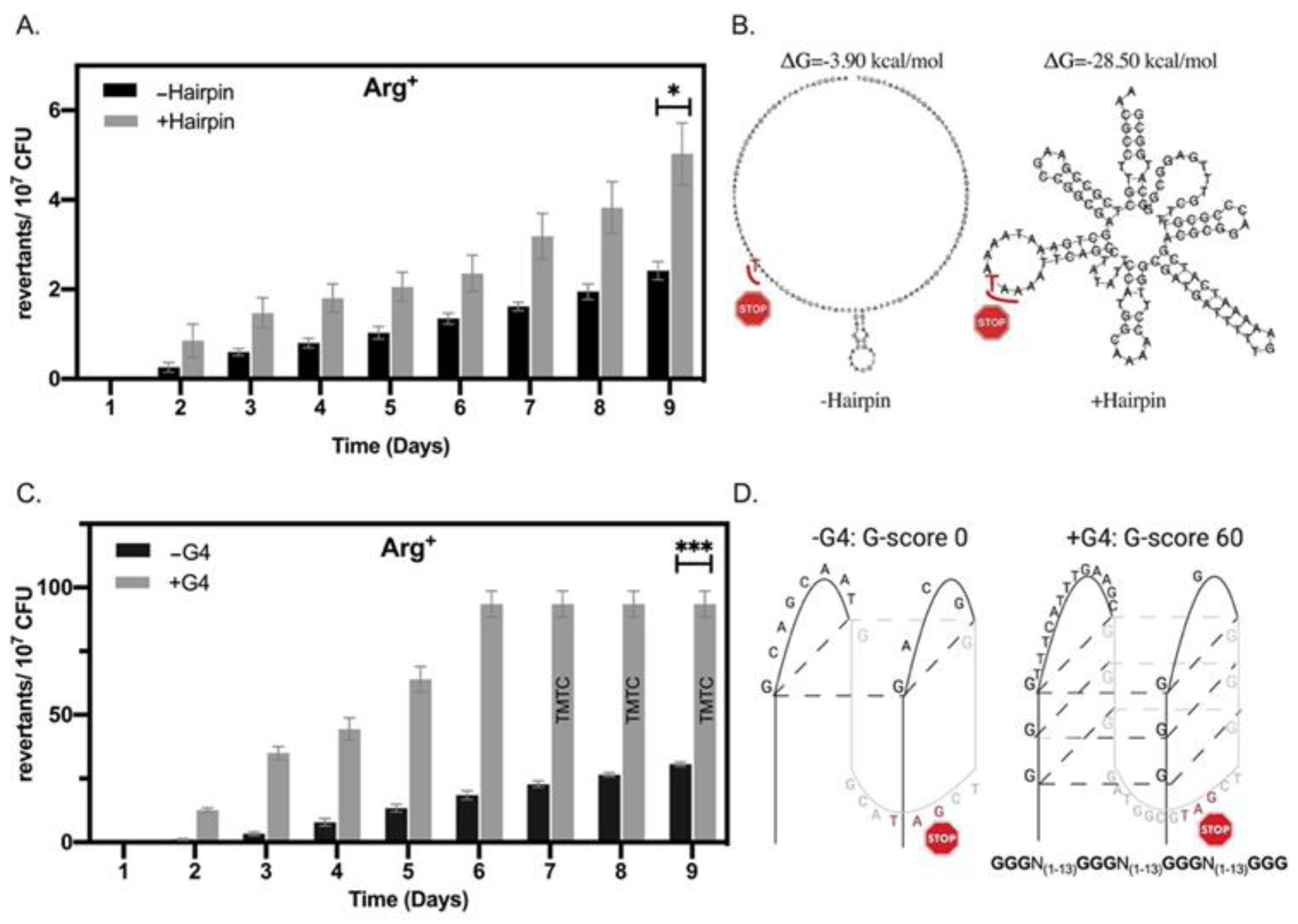 Microorganisms 09 01284 g002 Microorganisms 09 01284 g002