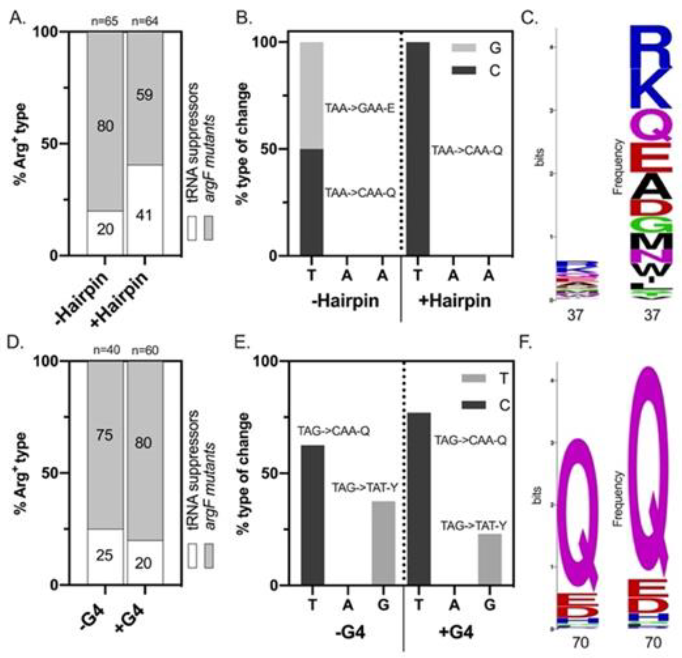 Microorganisms 09 01284 g003 Microorganisms 09 01284 g003