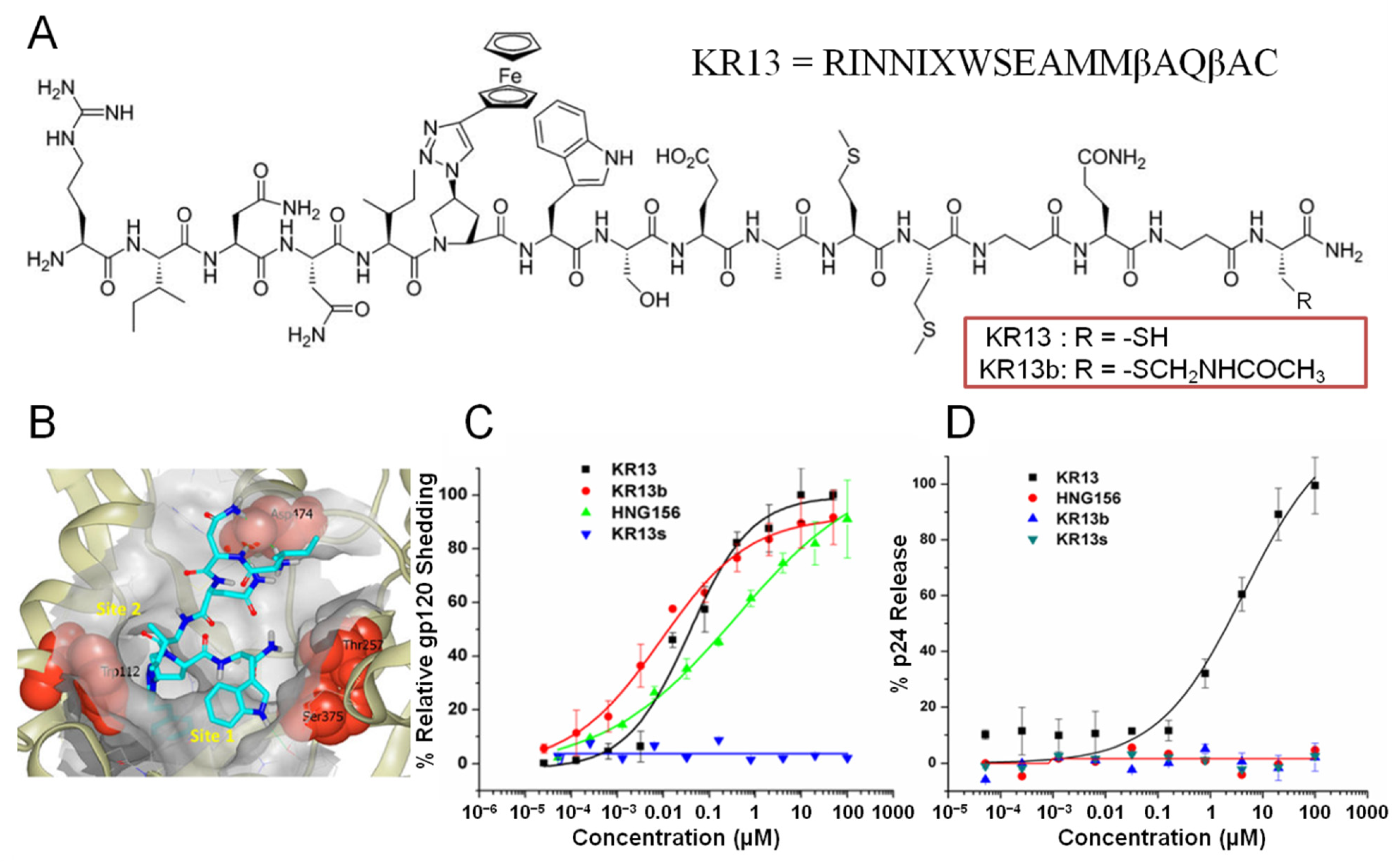 Microorganisms 09 01286 g001