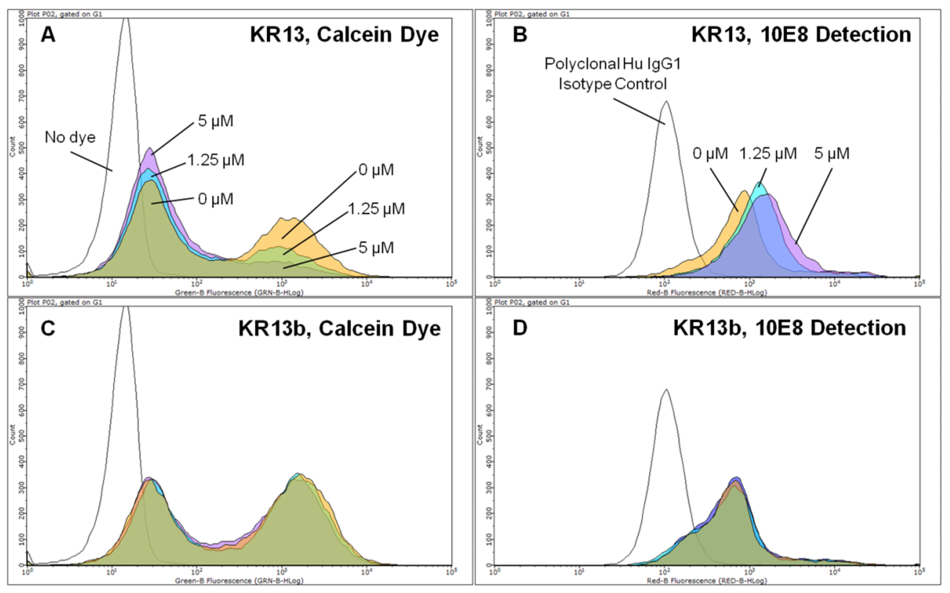 Microorganisms 09 01286 g002