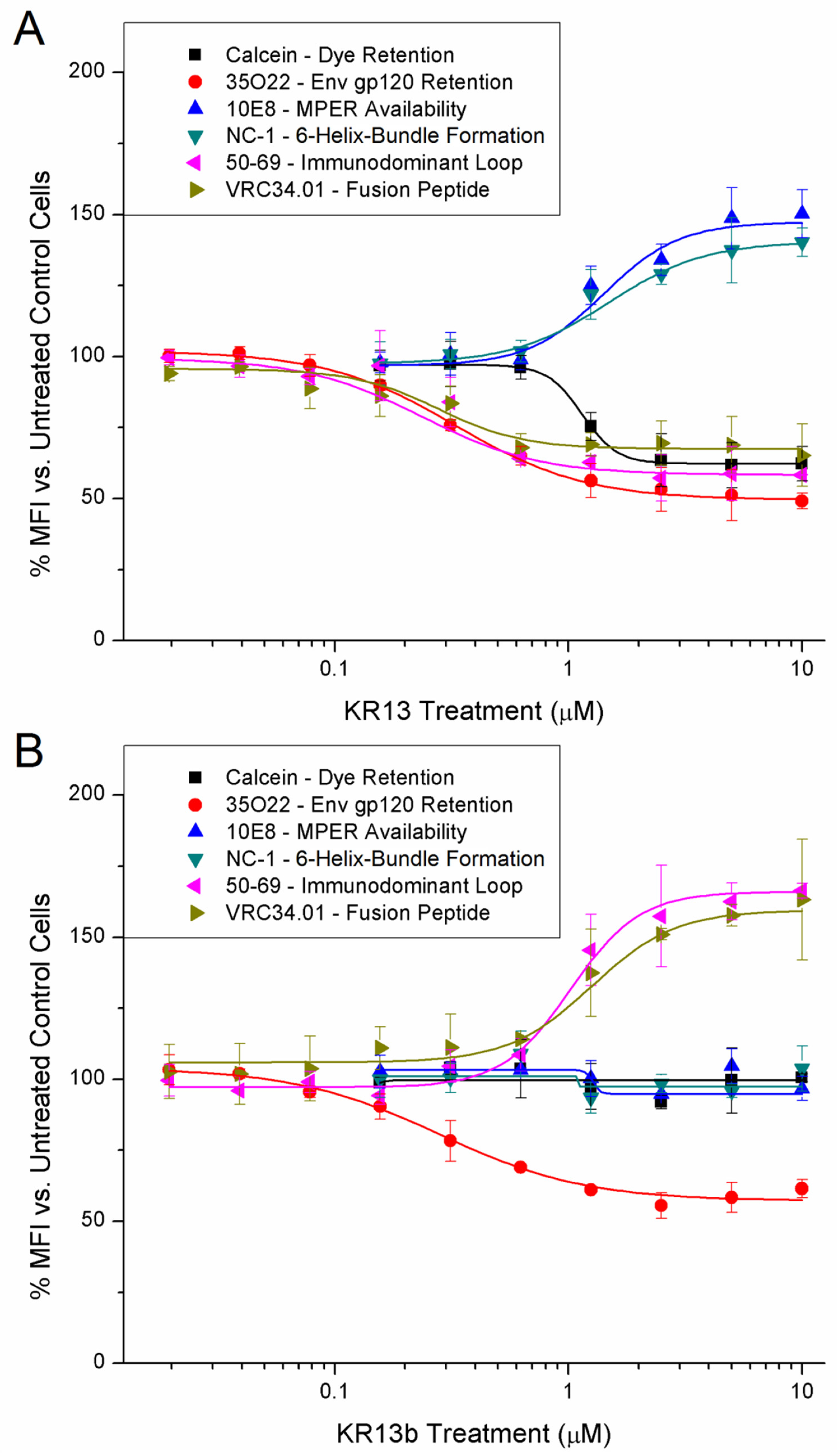 Microorganisms 09 01286 g003