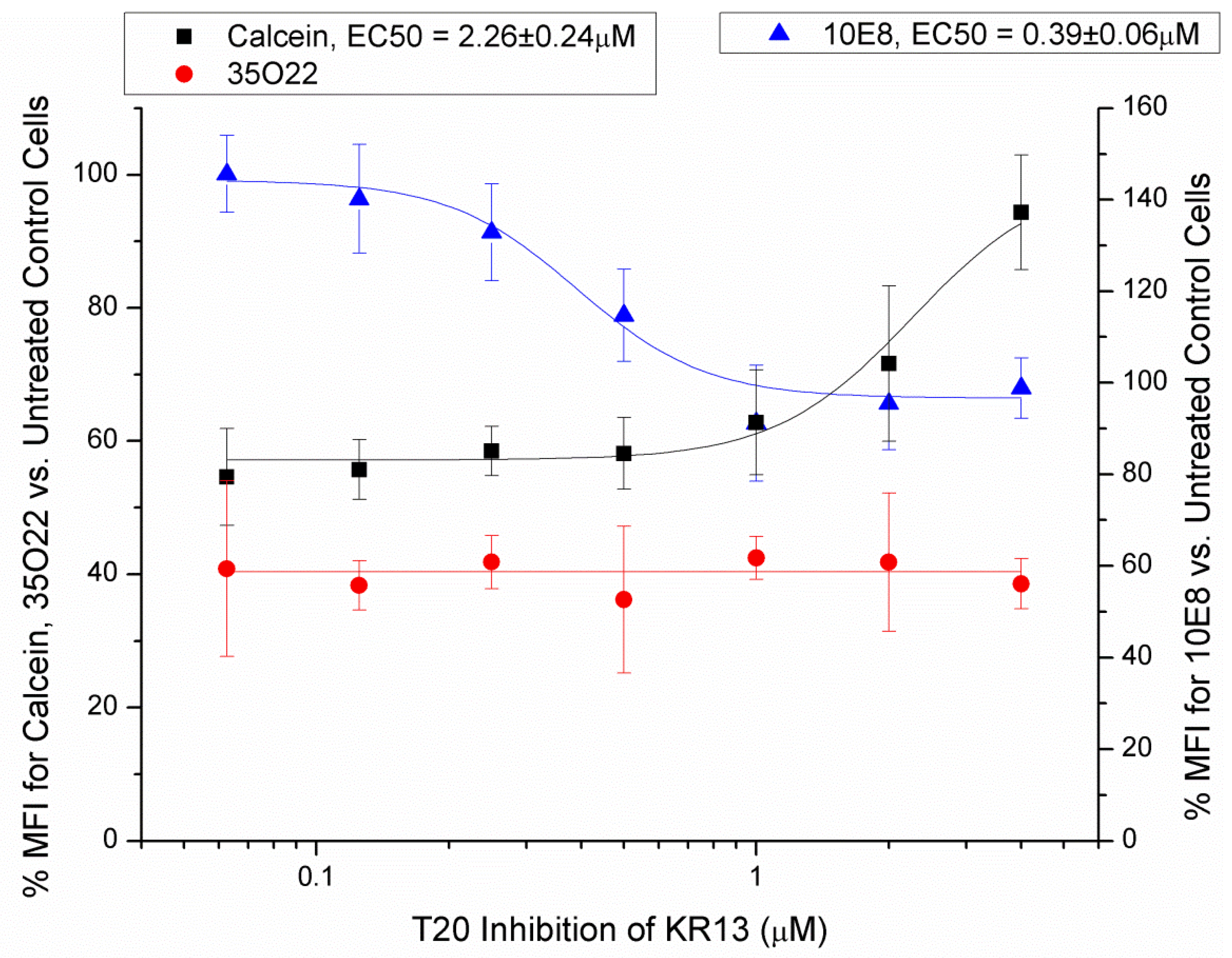 Microorganisms 09 01286 g005
