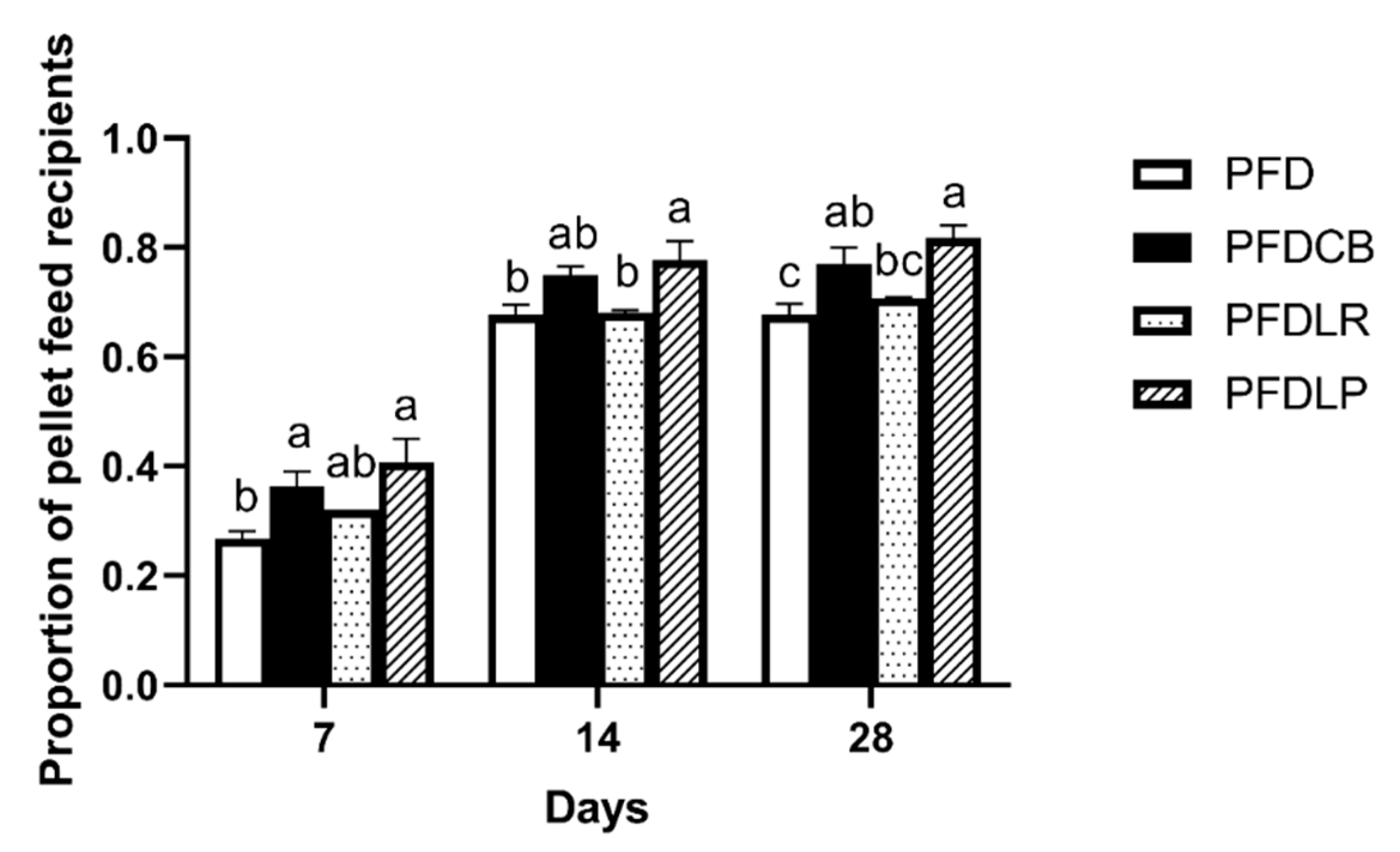 Microorganisms 09 01288 g001 Microorganisms 09 01288 g001