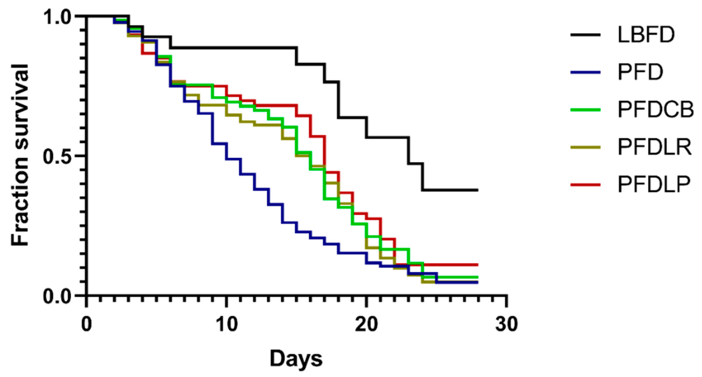 Microorganisms 09 01288 g002 Microorganisms 09 01288 g002