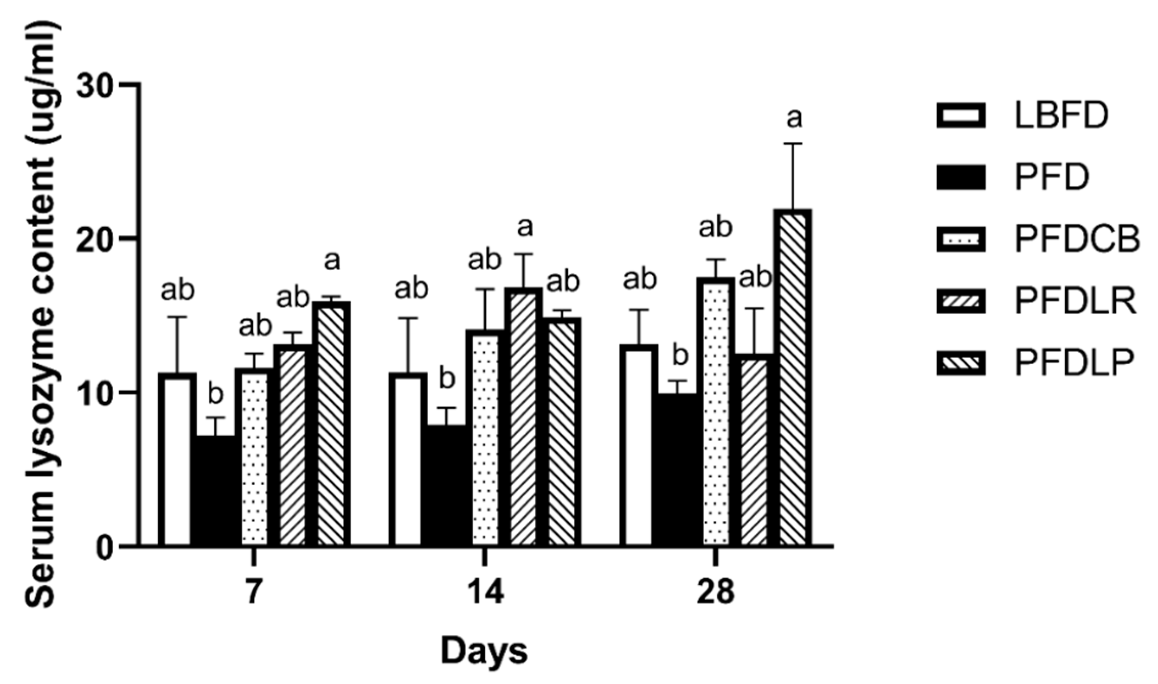 Microorganisms 09 01288 g003 Microorganisms 09 01288 g003