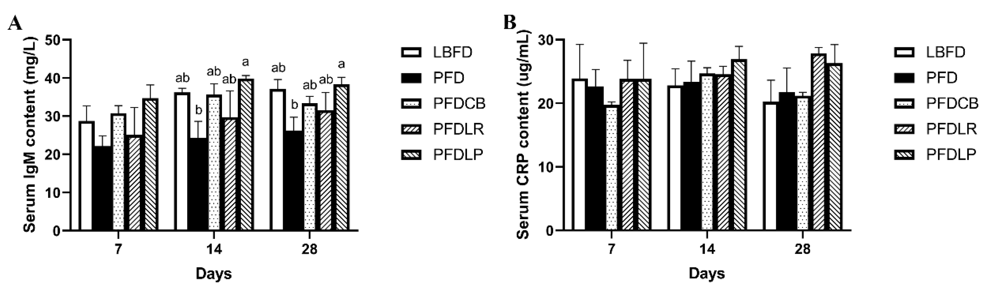 Microorganisms 09 01288 g004 Microorganisms 09 01288 g004