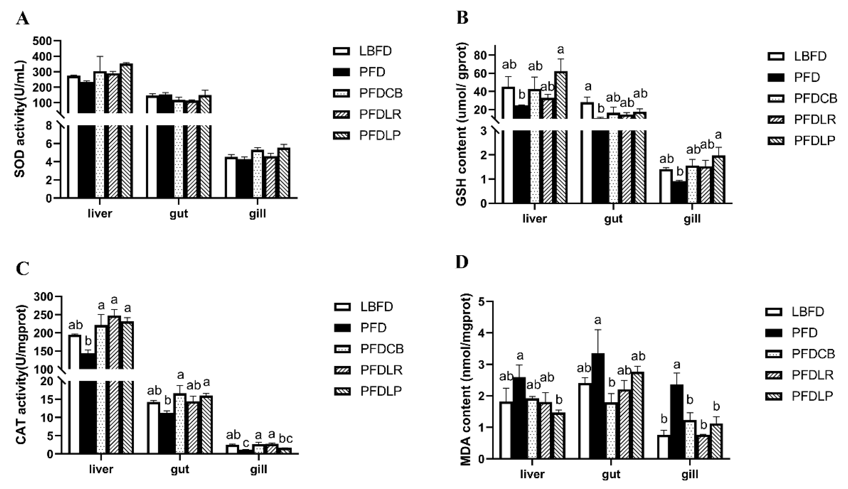 Microorganisms 09 01288 g005 Microorganisms 09 01288 g005