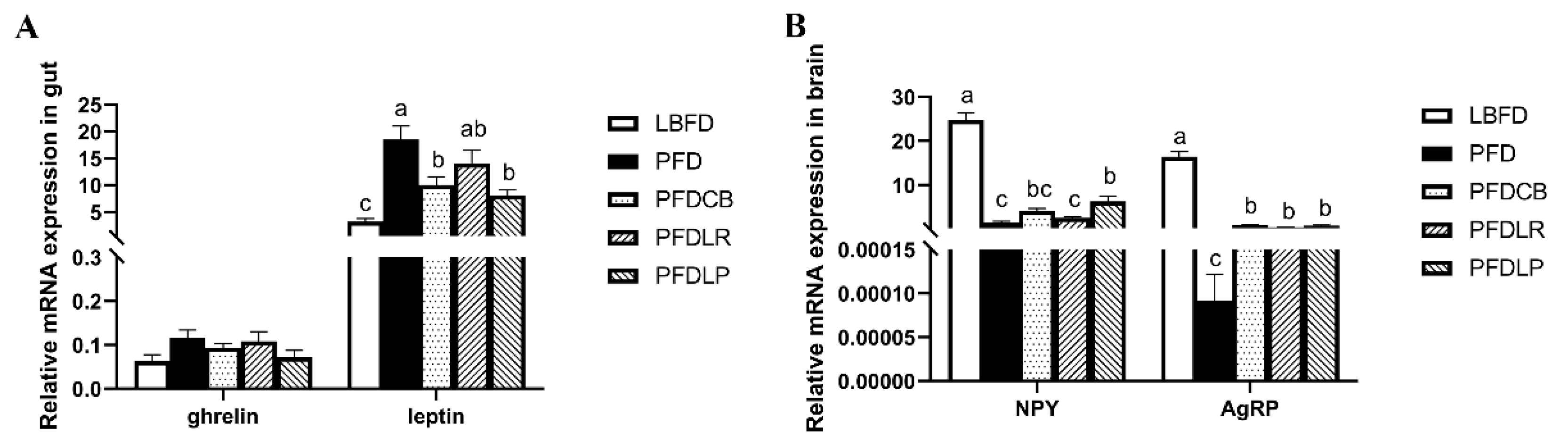 Microorganisms 09 01288 g006 Microorganisms 09 01288 g006