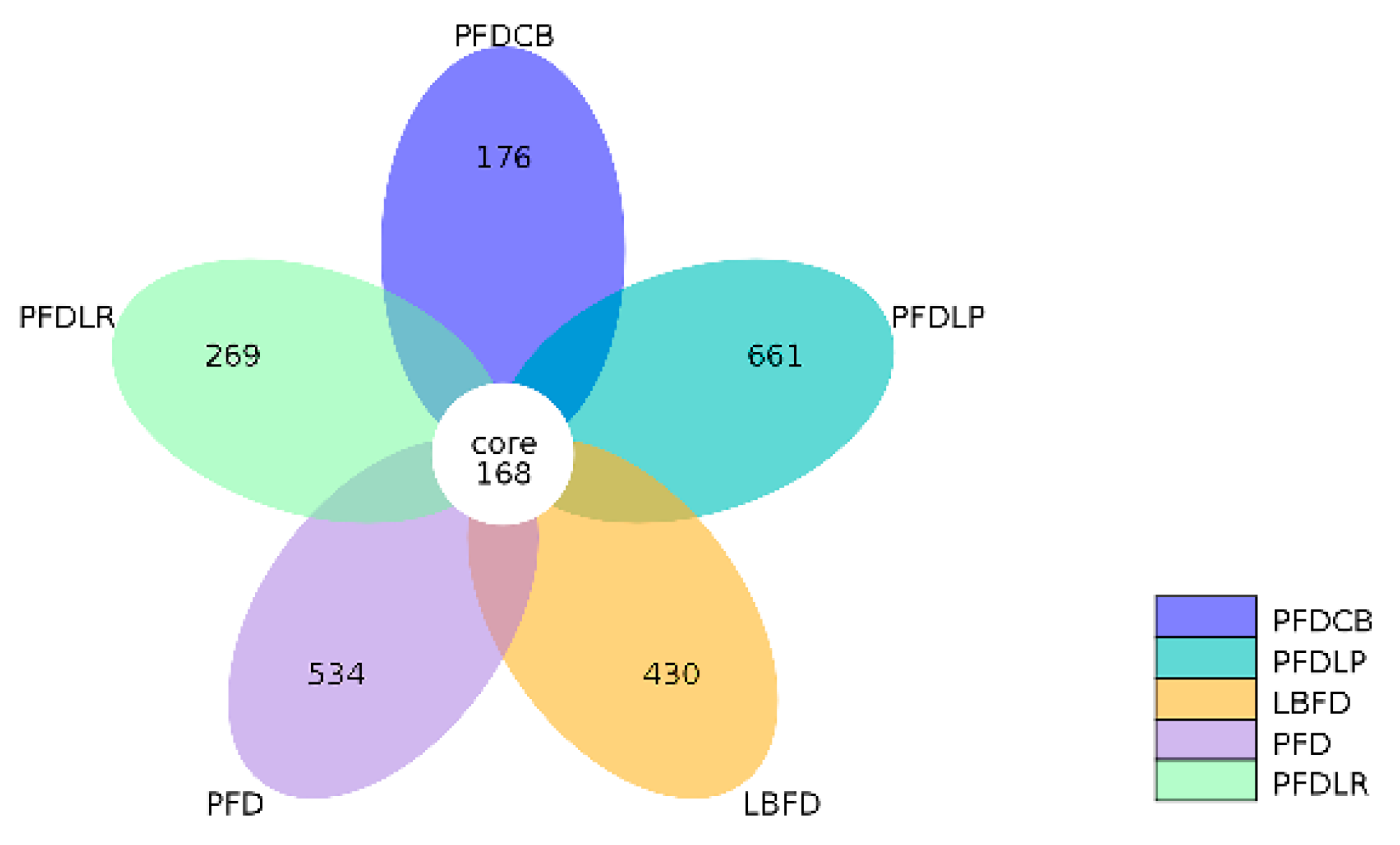 Microorganisms 09 01288 g007 Microorganisms 09 01288 g007