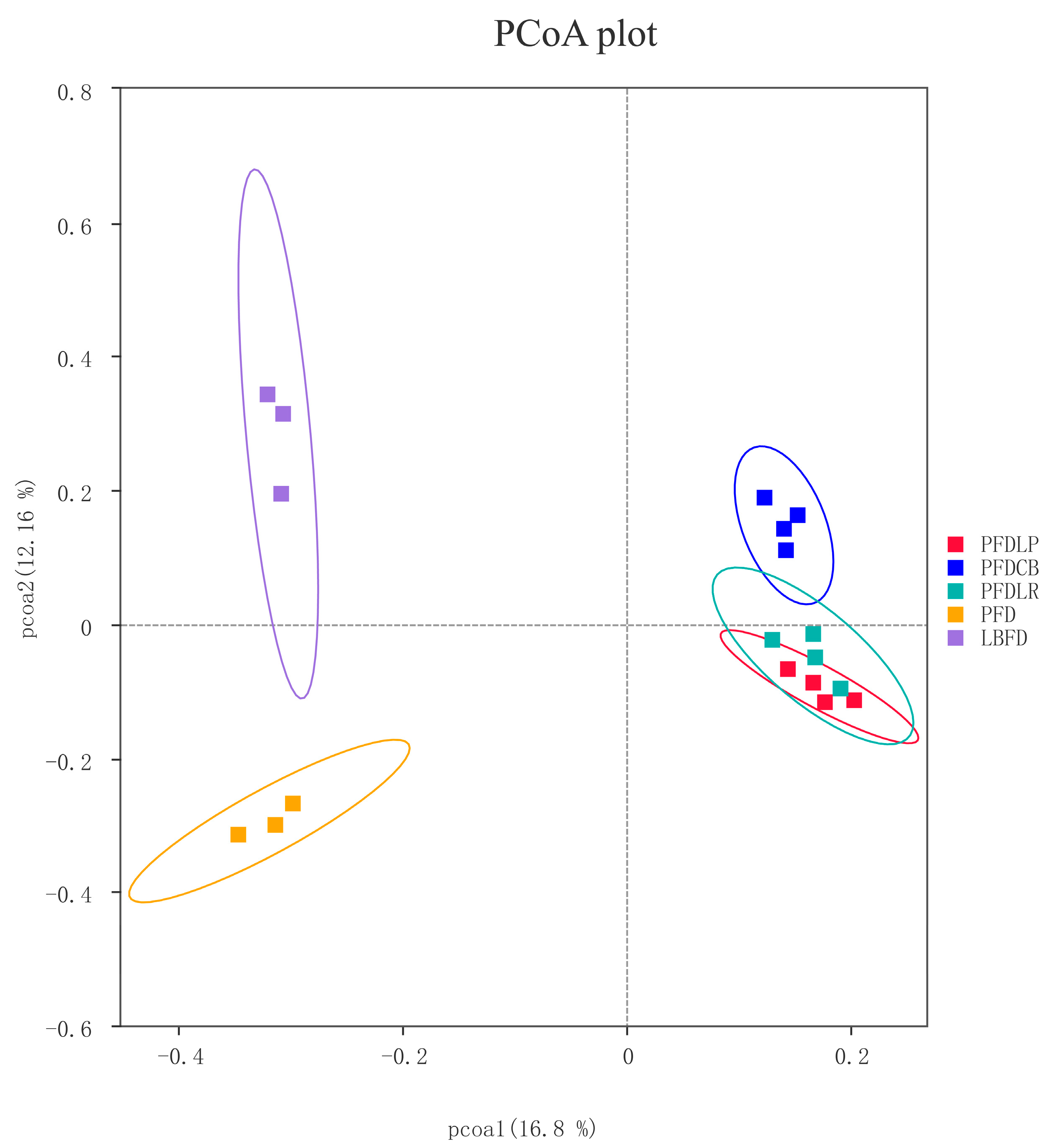 Microorganisms 09 01288 g008 Microorganisms 09 01288 g008