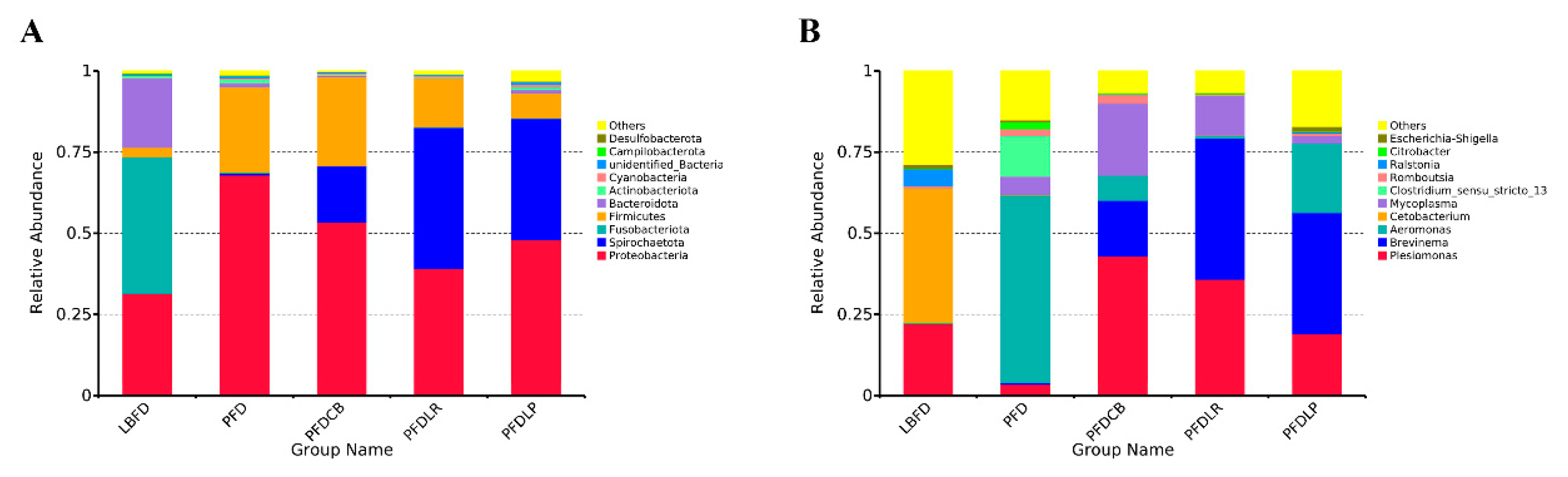 Microorganisms 09 01288 g009 Microorganisms 09 01288 g009