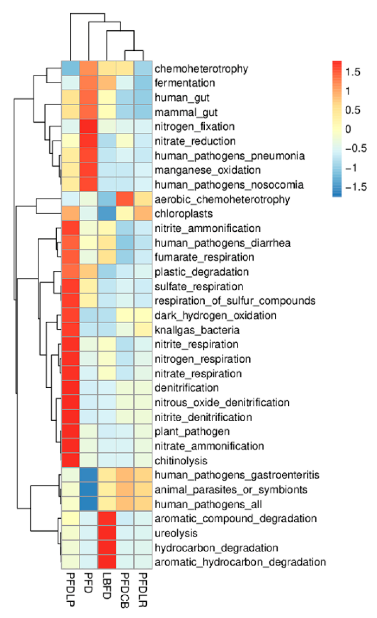 Microorganisms 09 01288 g011 Microorganisms 09 01288 g011