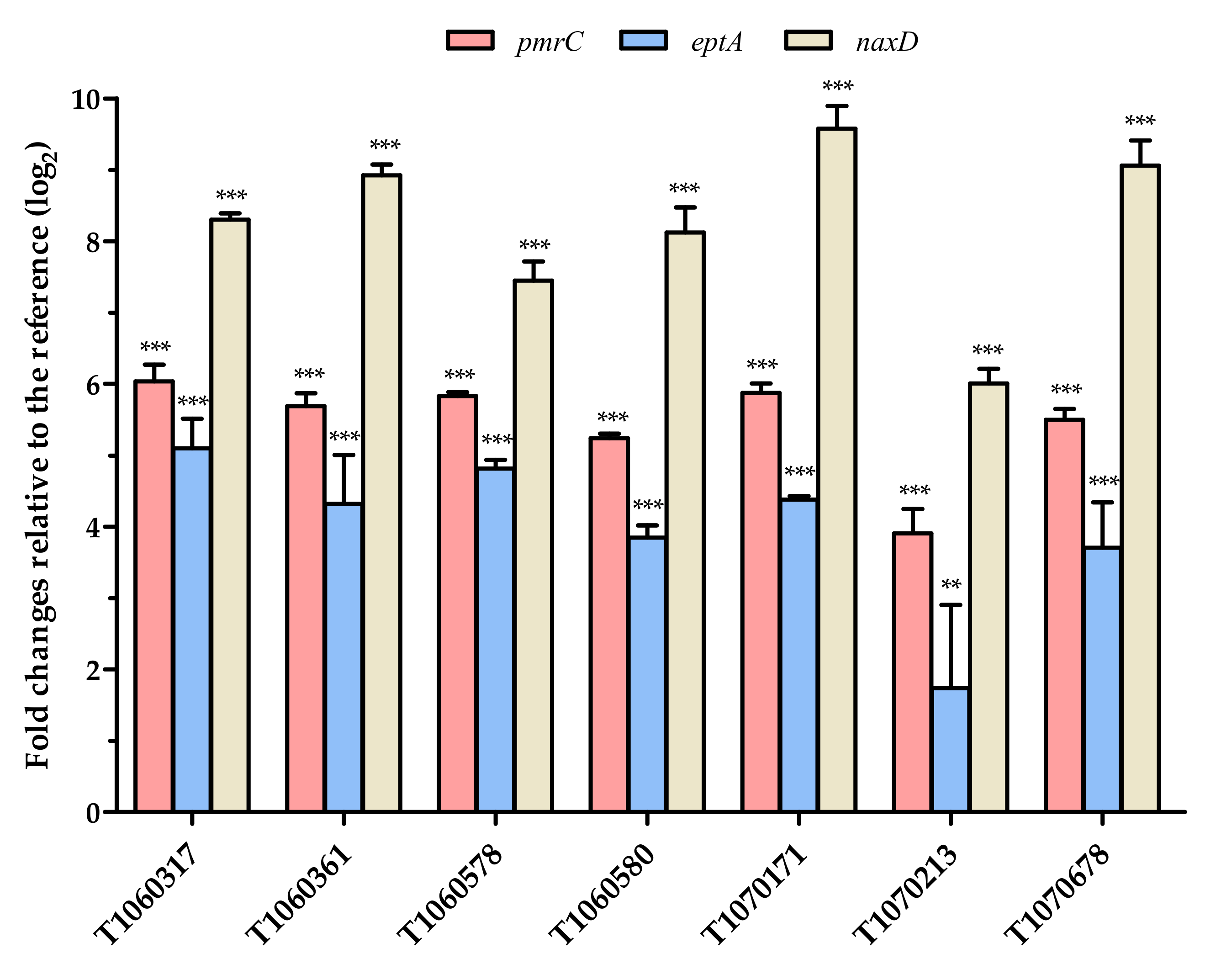 Microorganisms 09 01295 g002 Microorganisms 09 01295 g002