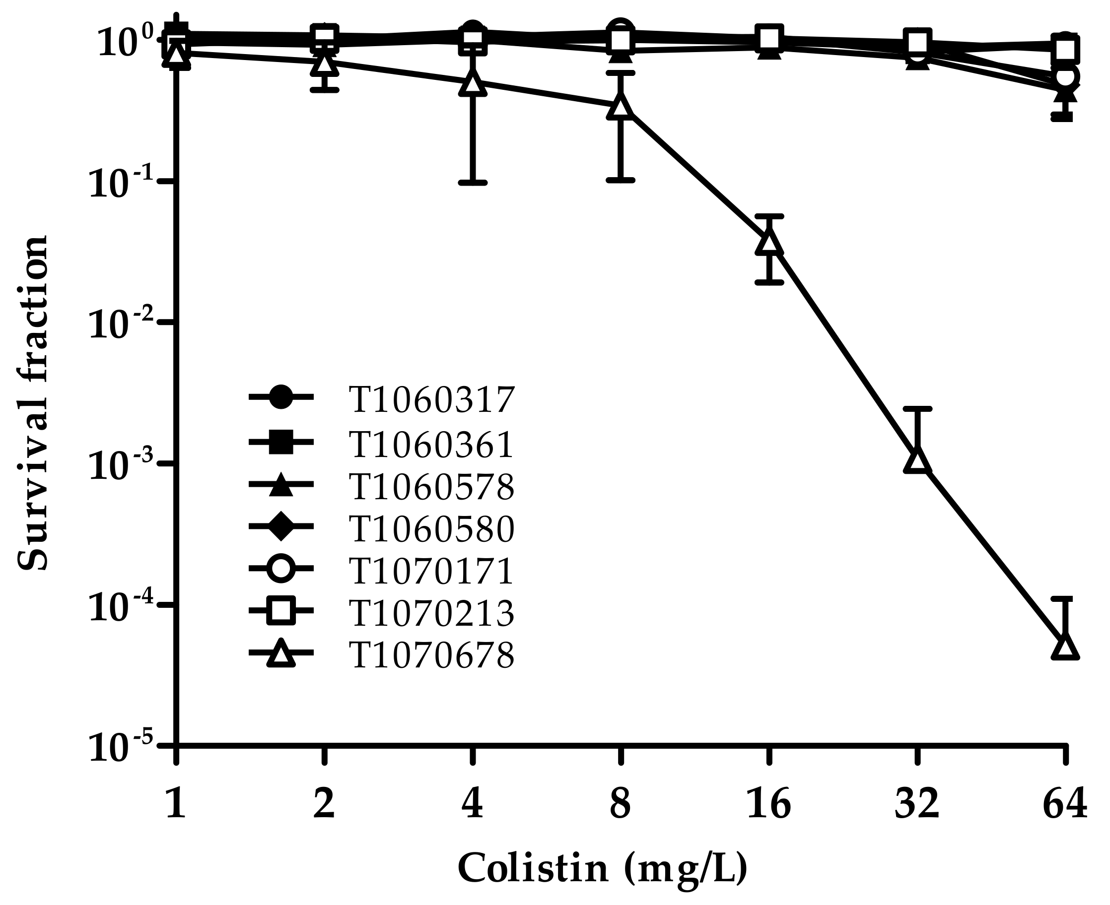 Microorganisms 09 01295 g005 Microorganisms 09 01295 g005