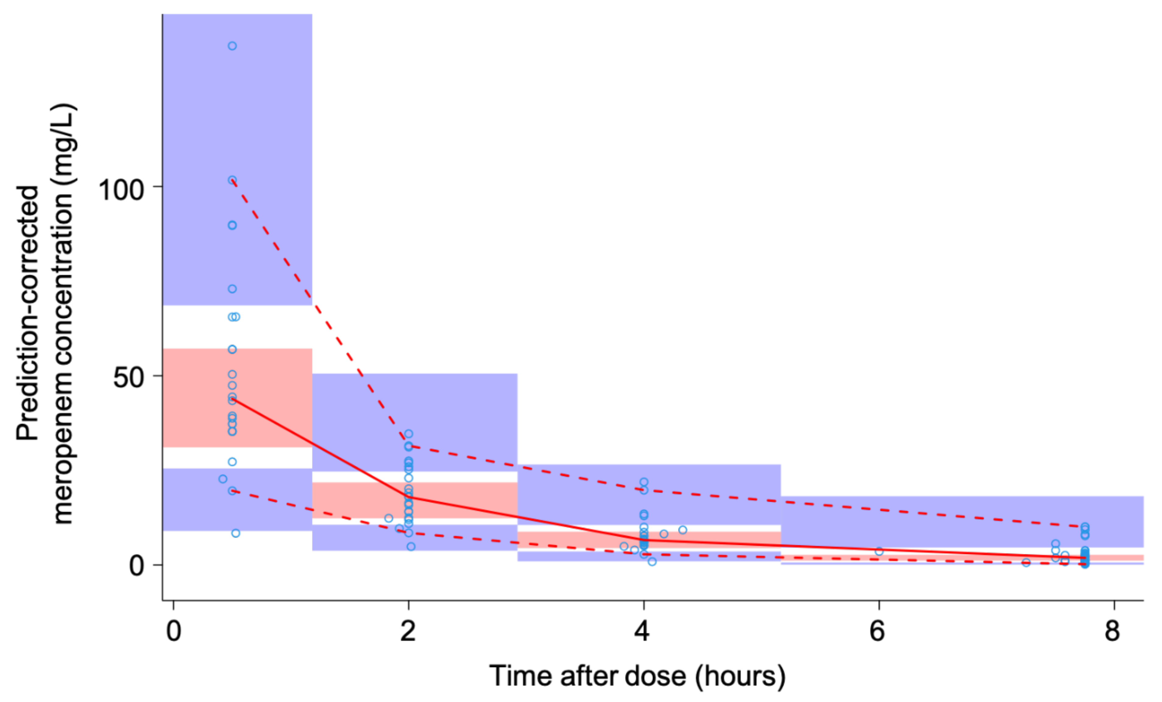 Microorganisms 09 01310 g002