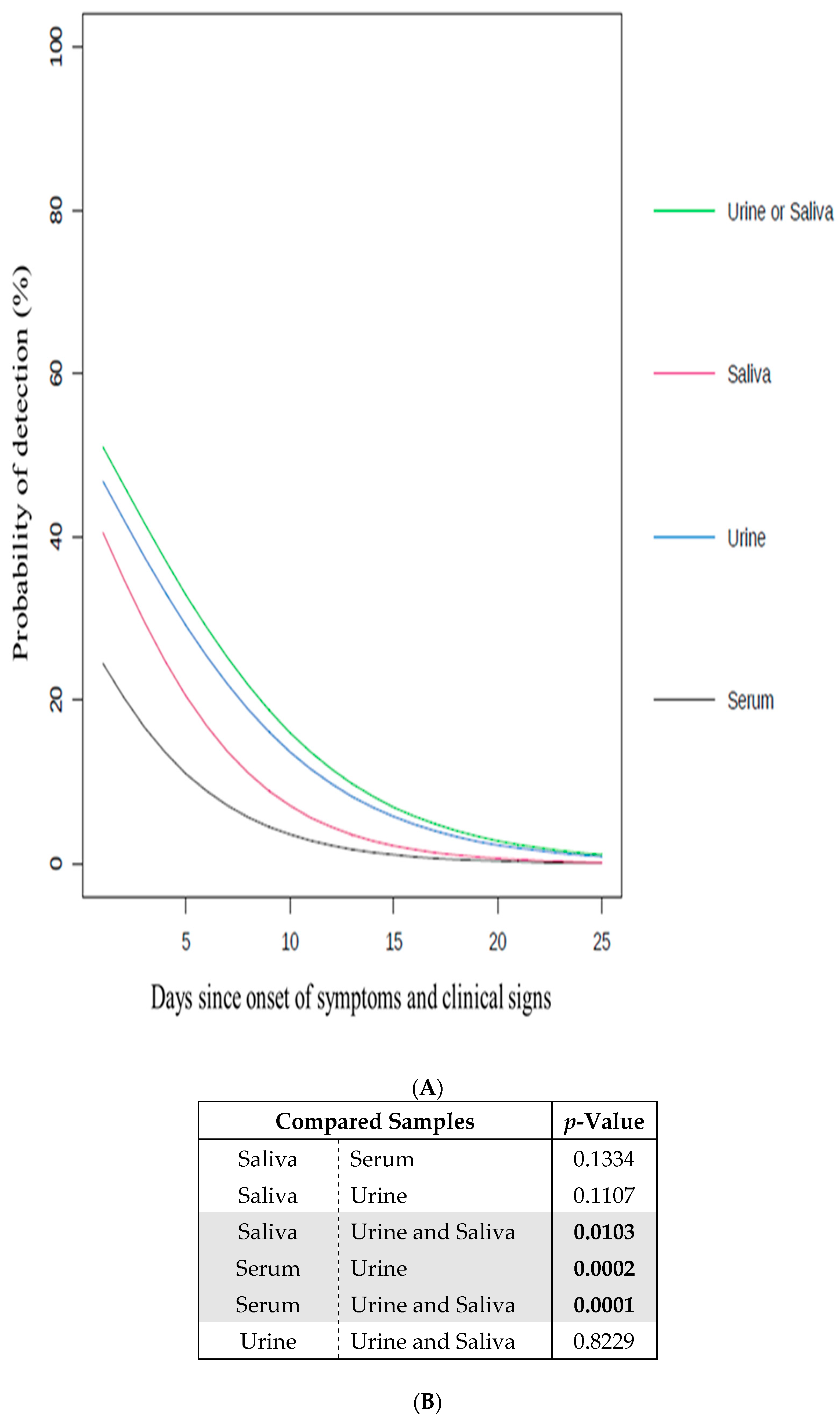 Microorganisms 09 01312 g001 Microorganisms 09 01312 g001
