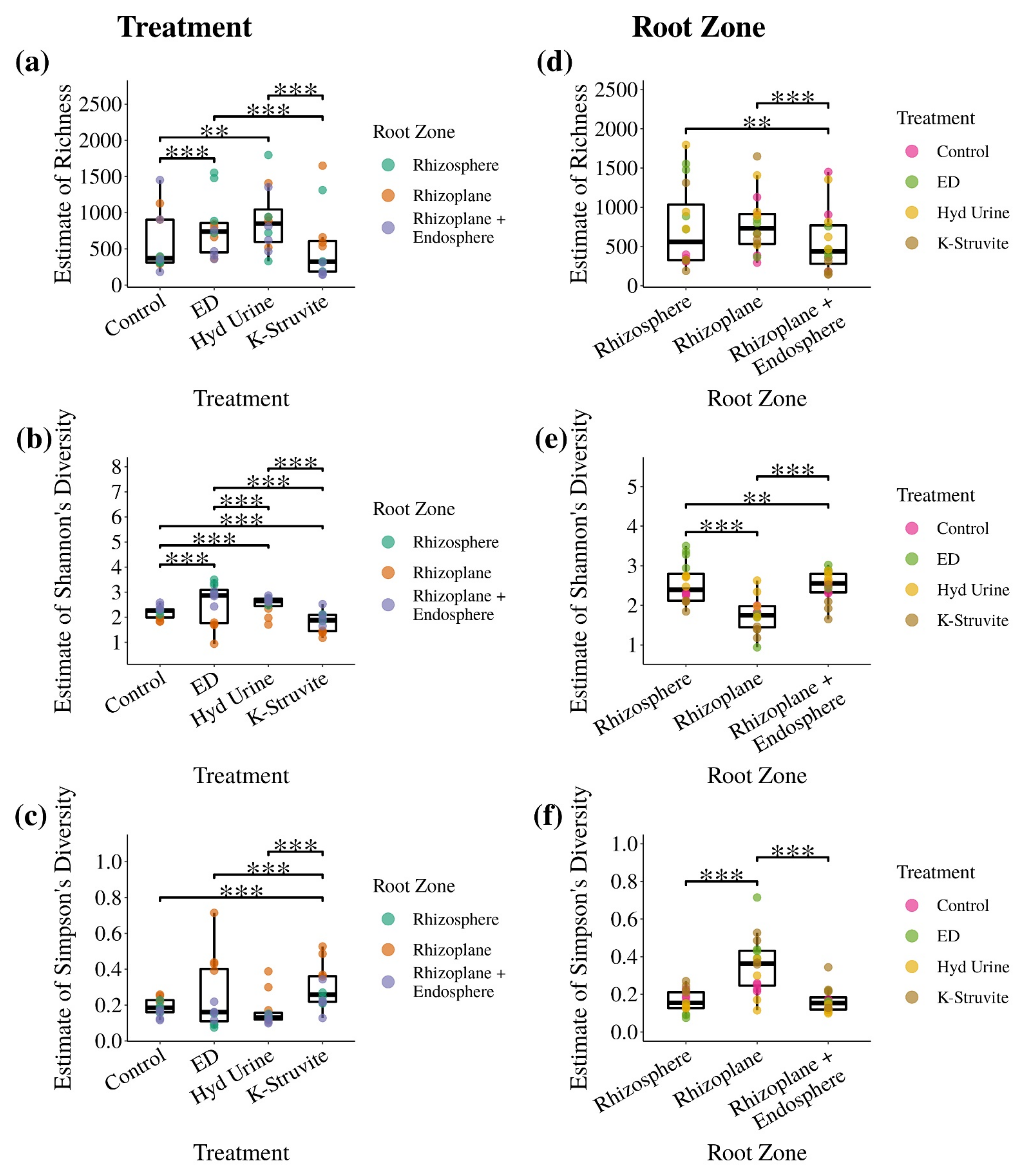 Microorganisms 09 01326 g003 Microorganisms 09 01326 g003