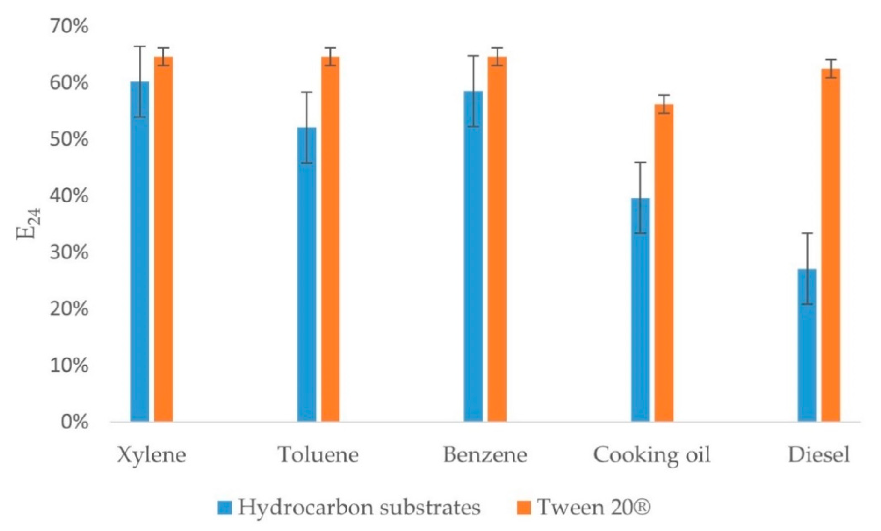 Microorganisms 09 01327 g002 Microorganisms 09 01327 g002