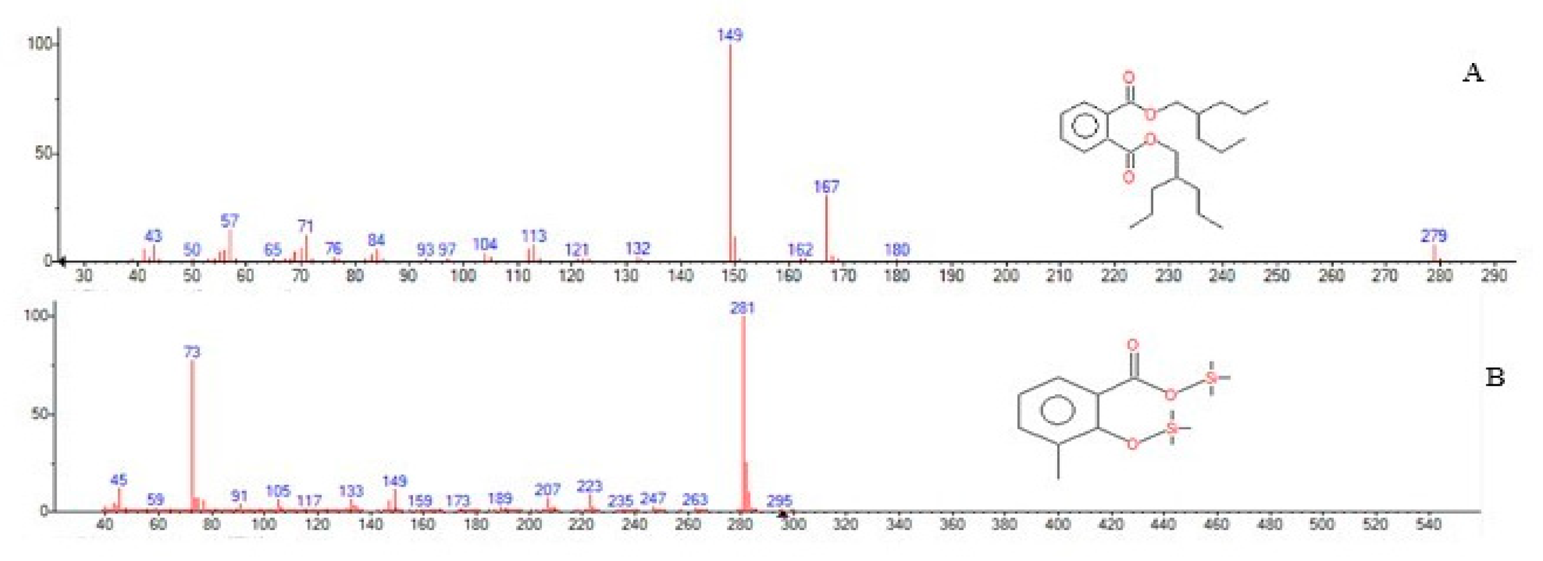 Microorganisms 09 01327 g004 Microorganisms 09 01327 g004