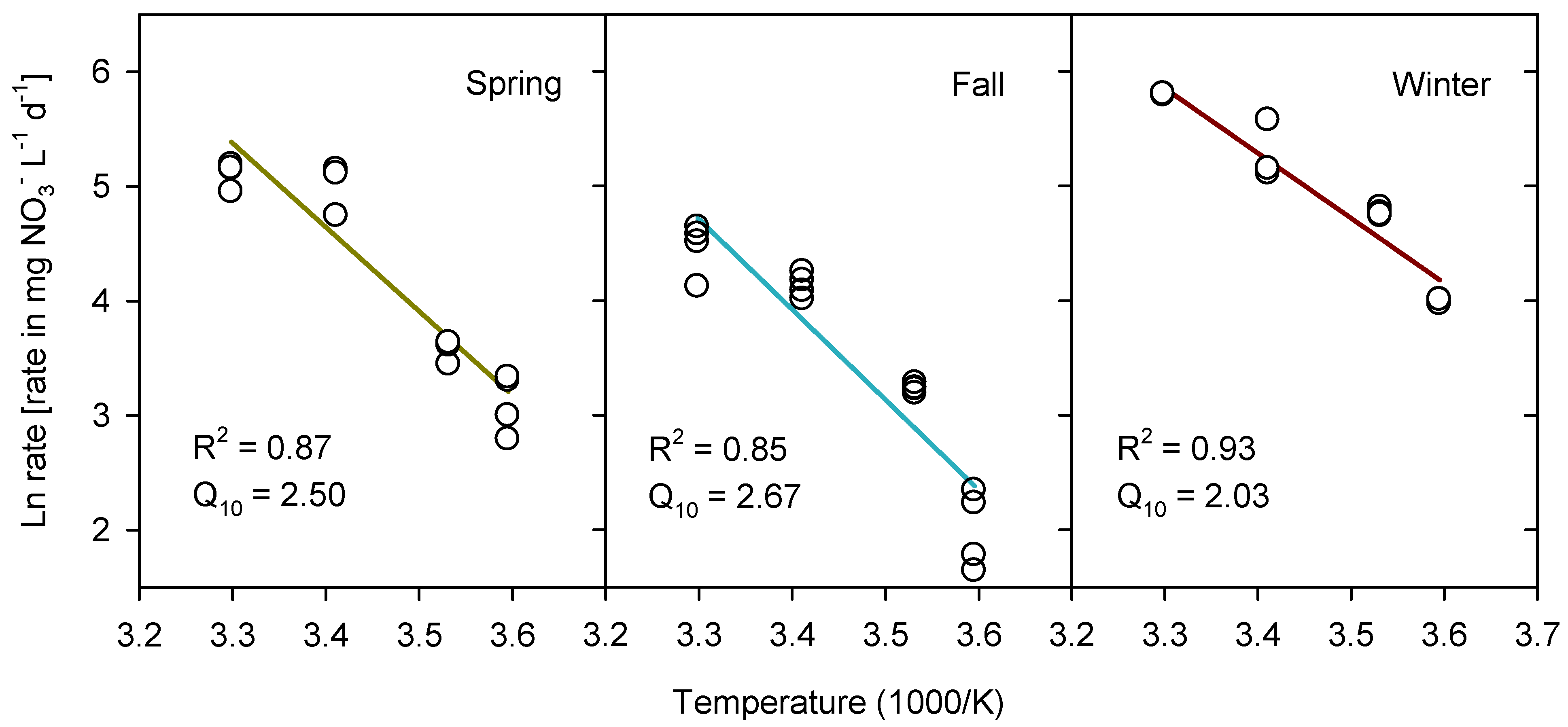 Microorganisms 09 01331 g002 Microorganisms 09 01331 g002