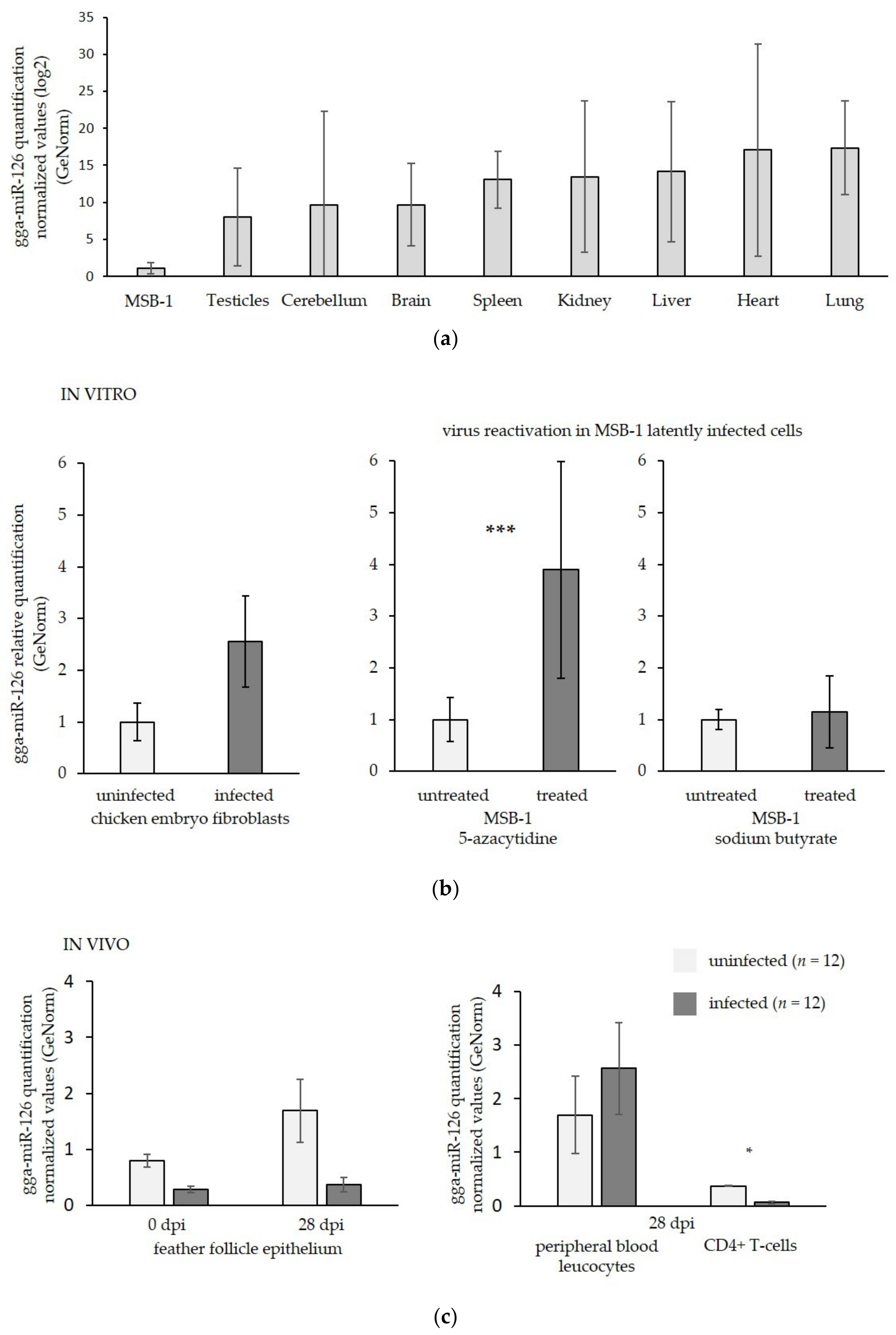 Microorganisms 09 01339 g001 Microorganisms 09 01339 g001