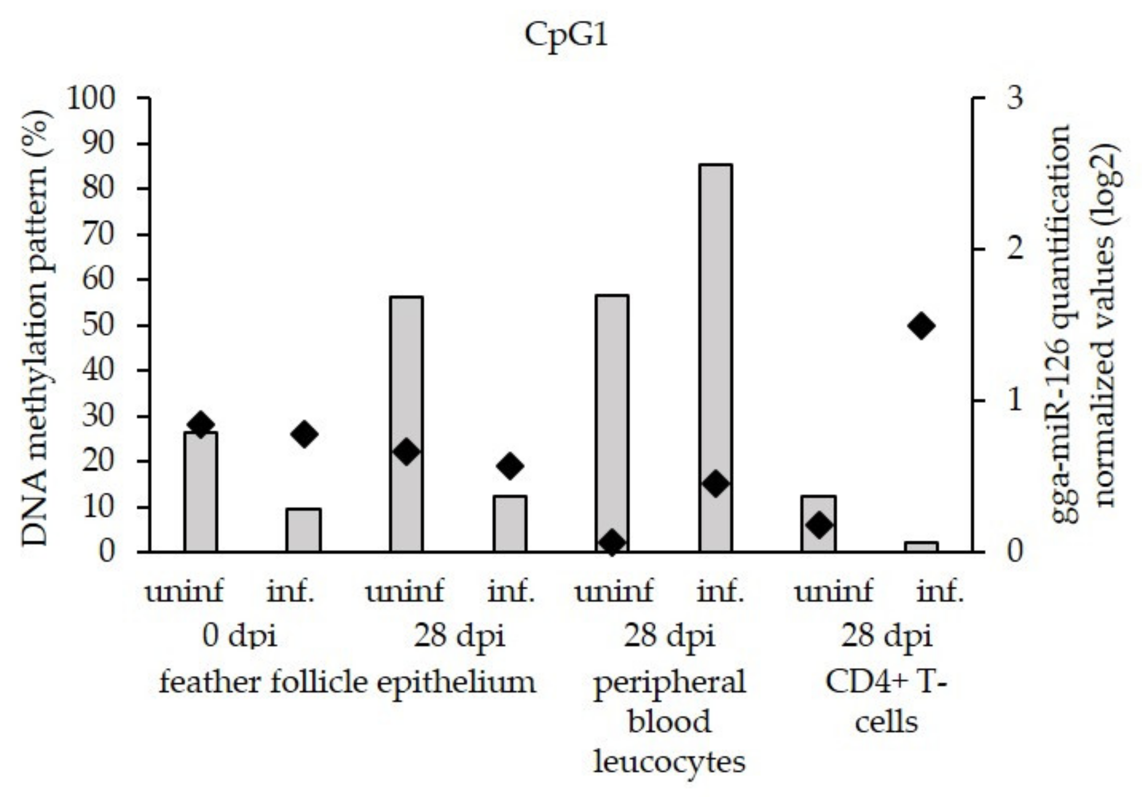 Microorganisms 09 01339 g004 Microorganisms 09 01339 g004