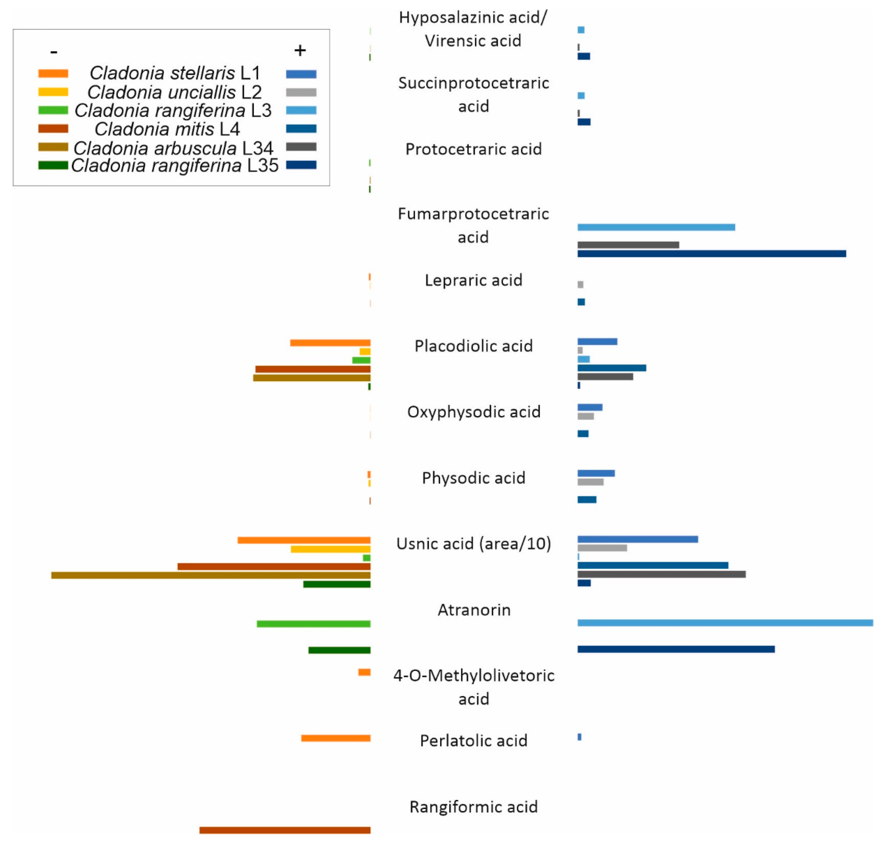 Microorganisms 09 01347 g004