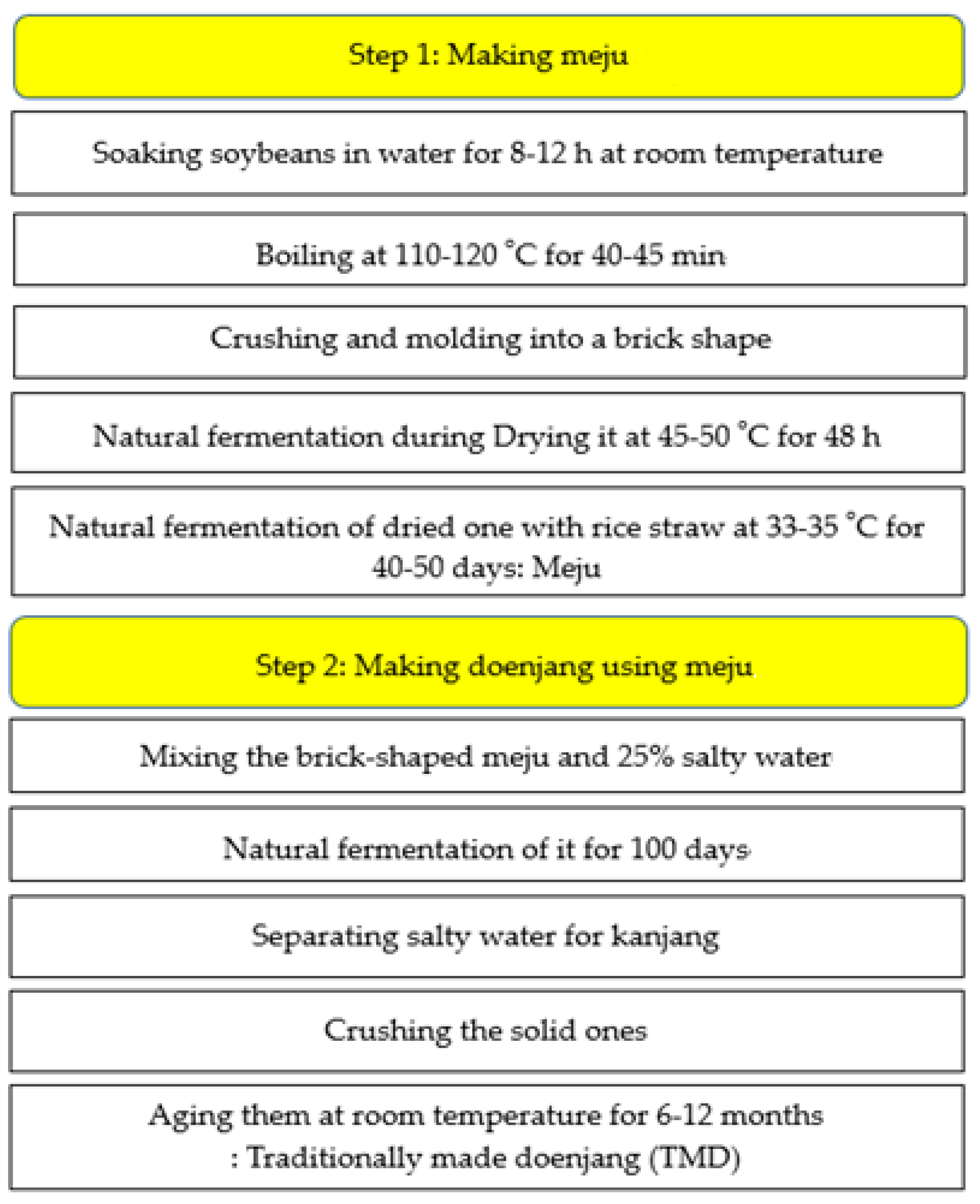 Microorganisms 09 01348 g001 Microorganisms 09 01348 g001