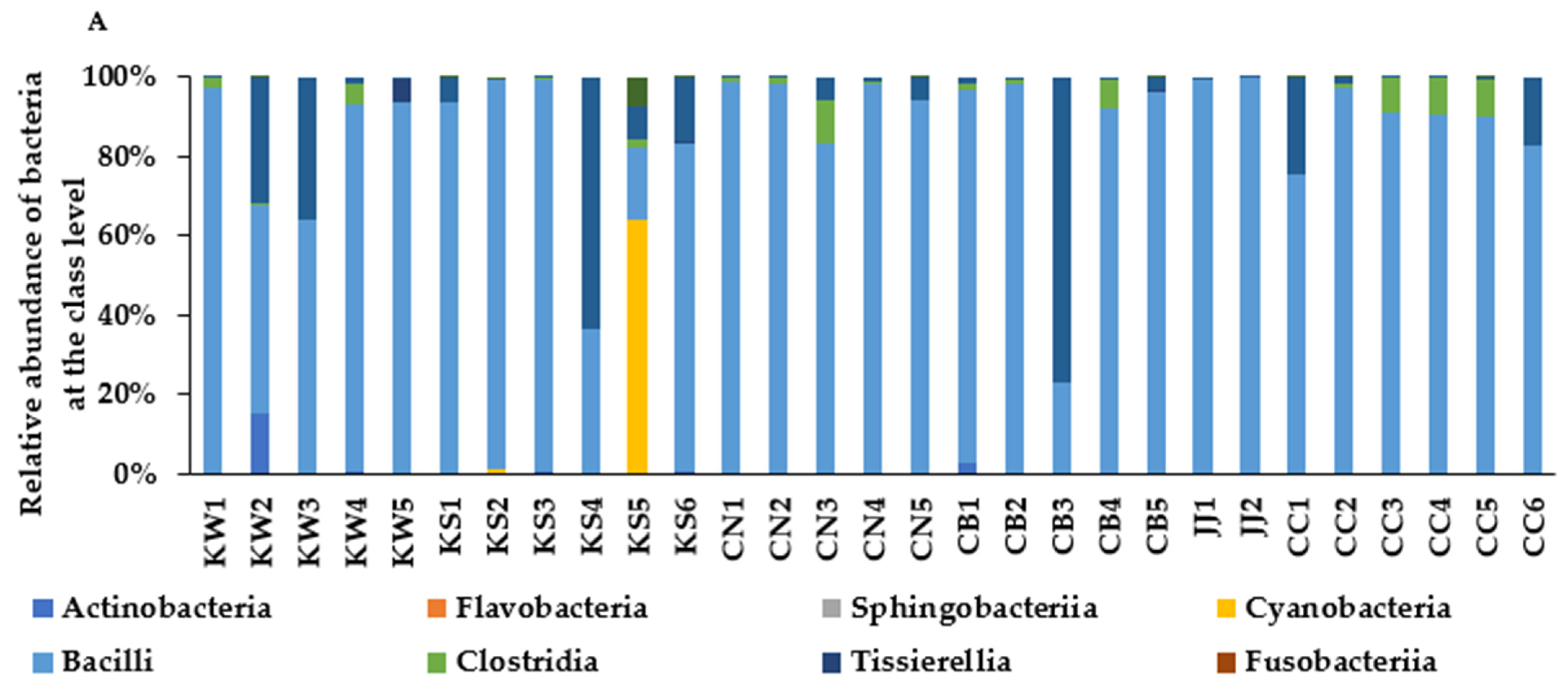 Microorganisms 09 01348 g002a Microorganisms 09 01348 g002a