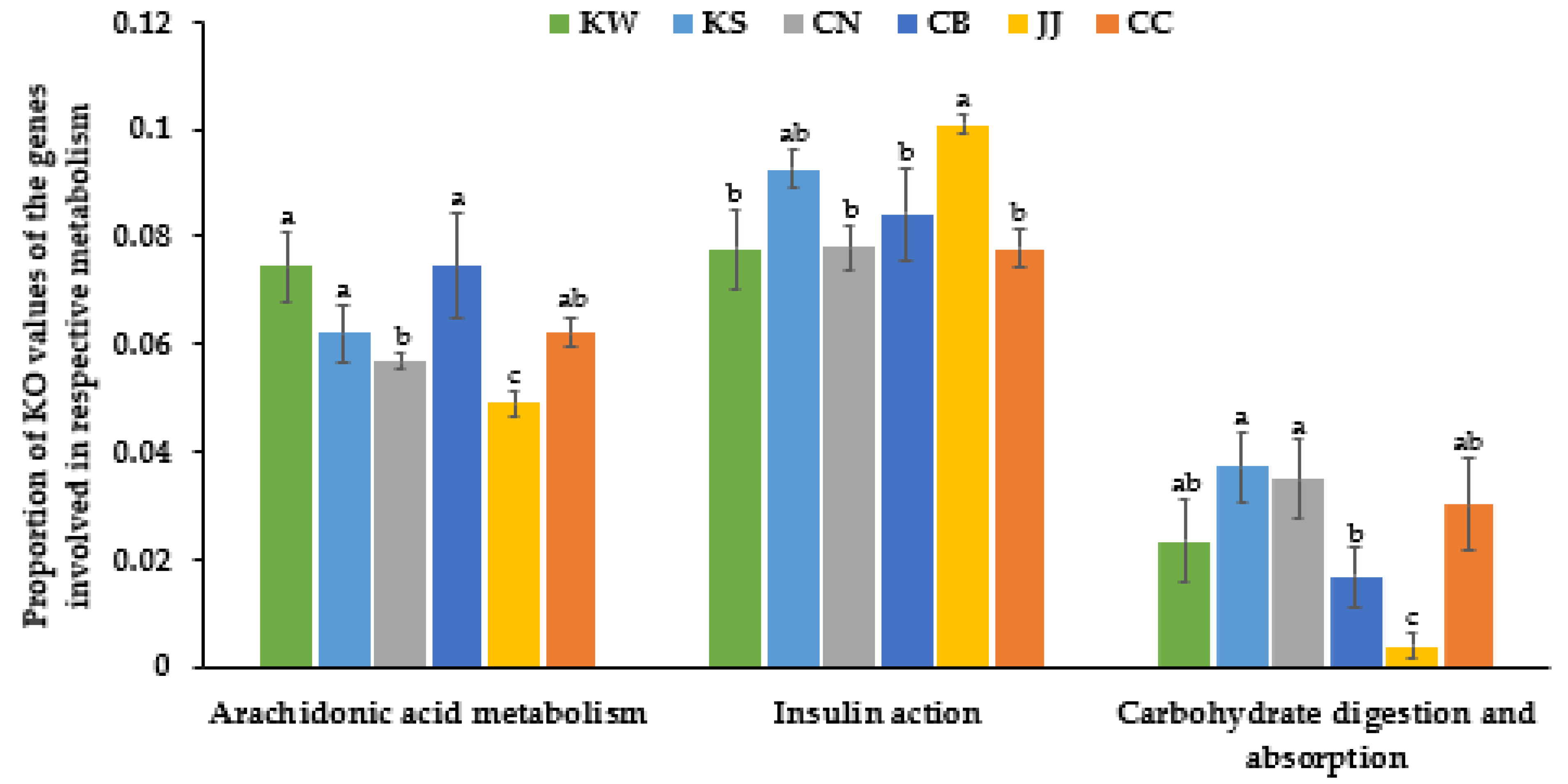 Microorganisms 09 01348 g005 Microorganisms 09 01348 g005