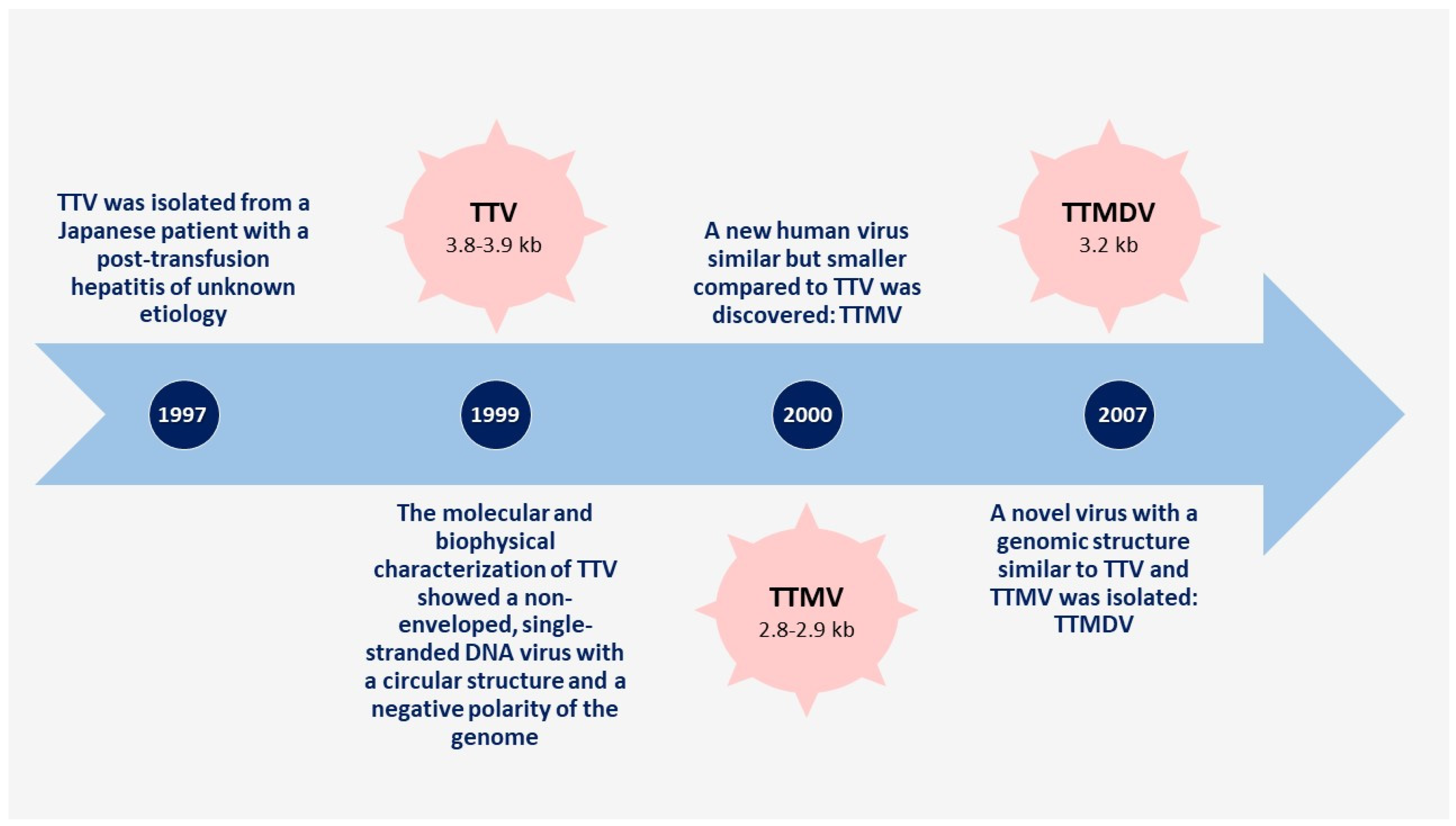 Microorganisms 09 01357 g001