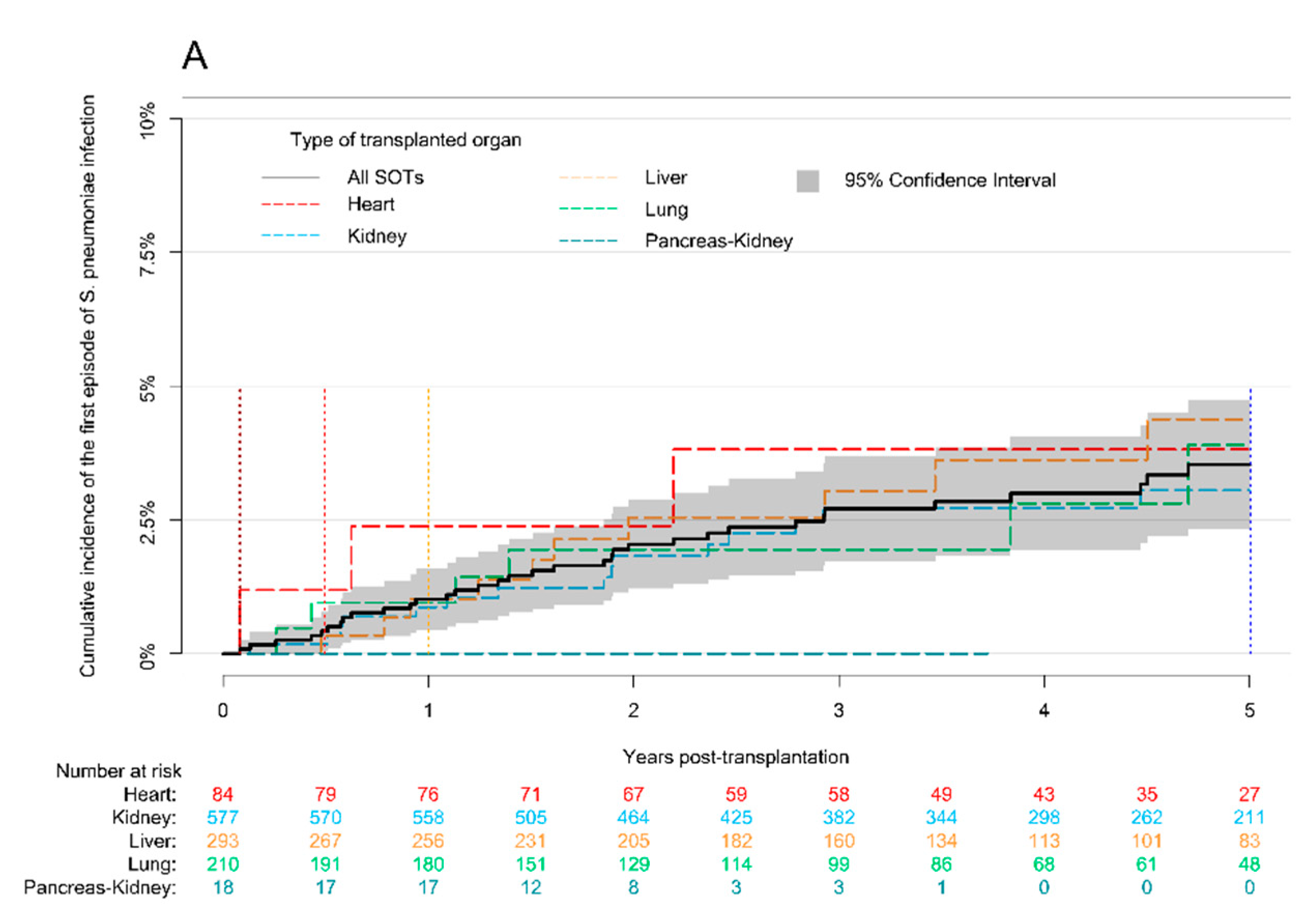 Microorganisms 09 01371 g001a