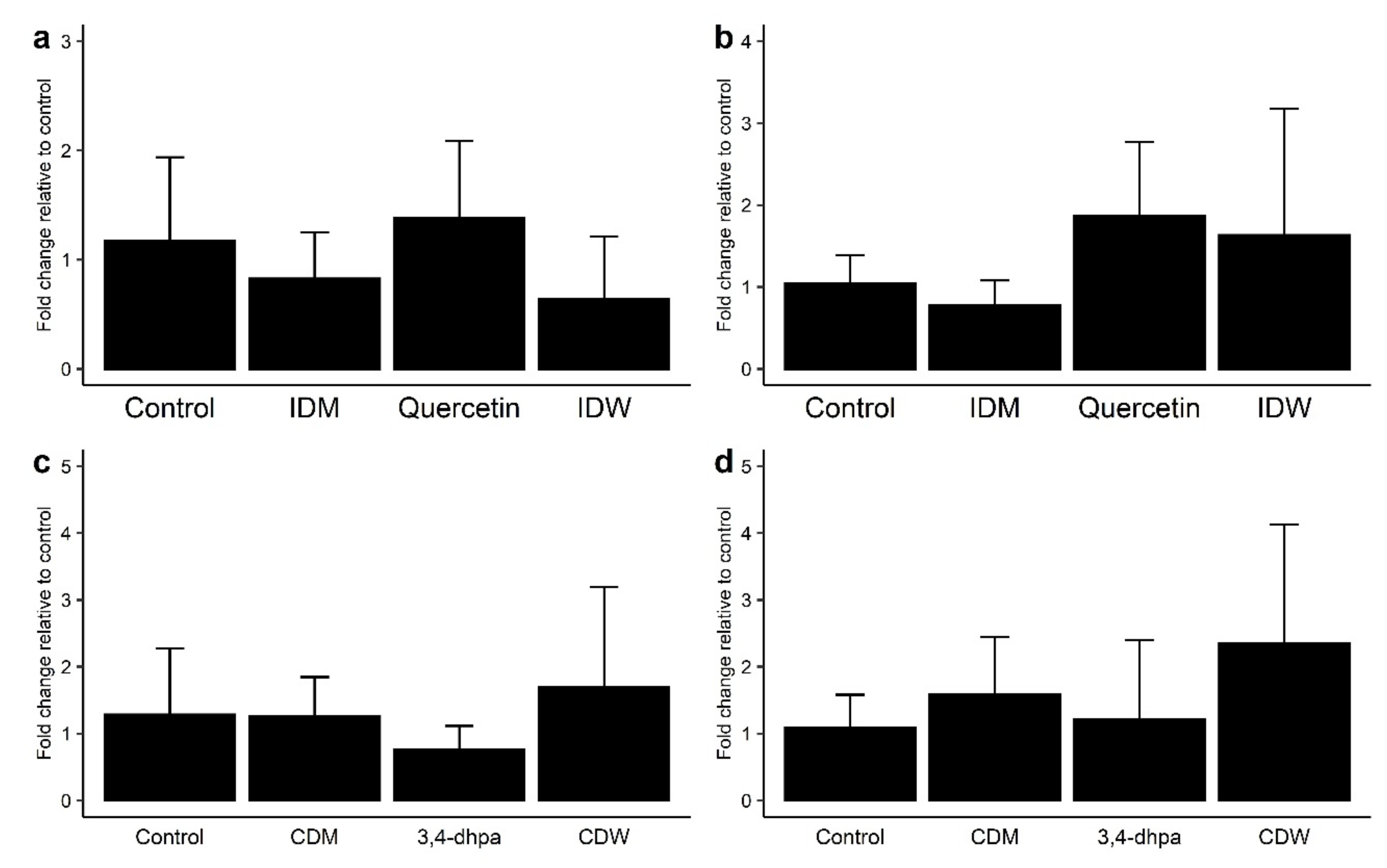 Microorganisms 09 01378 g003