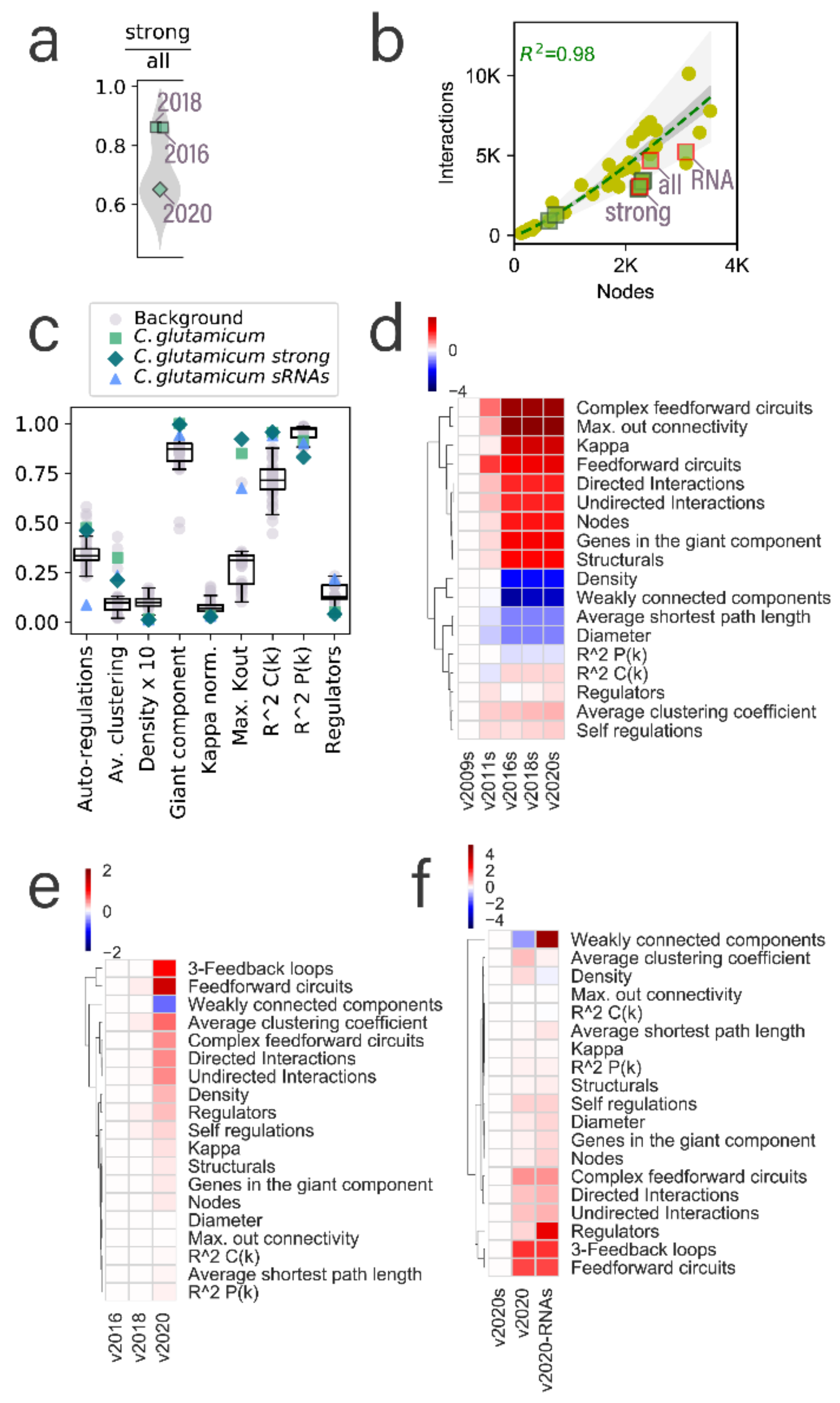 Microorganisms 09 01395 g002