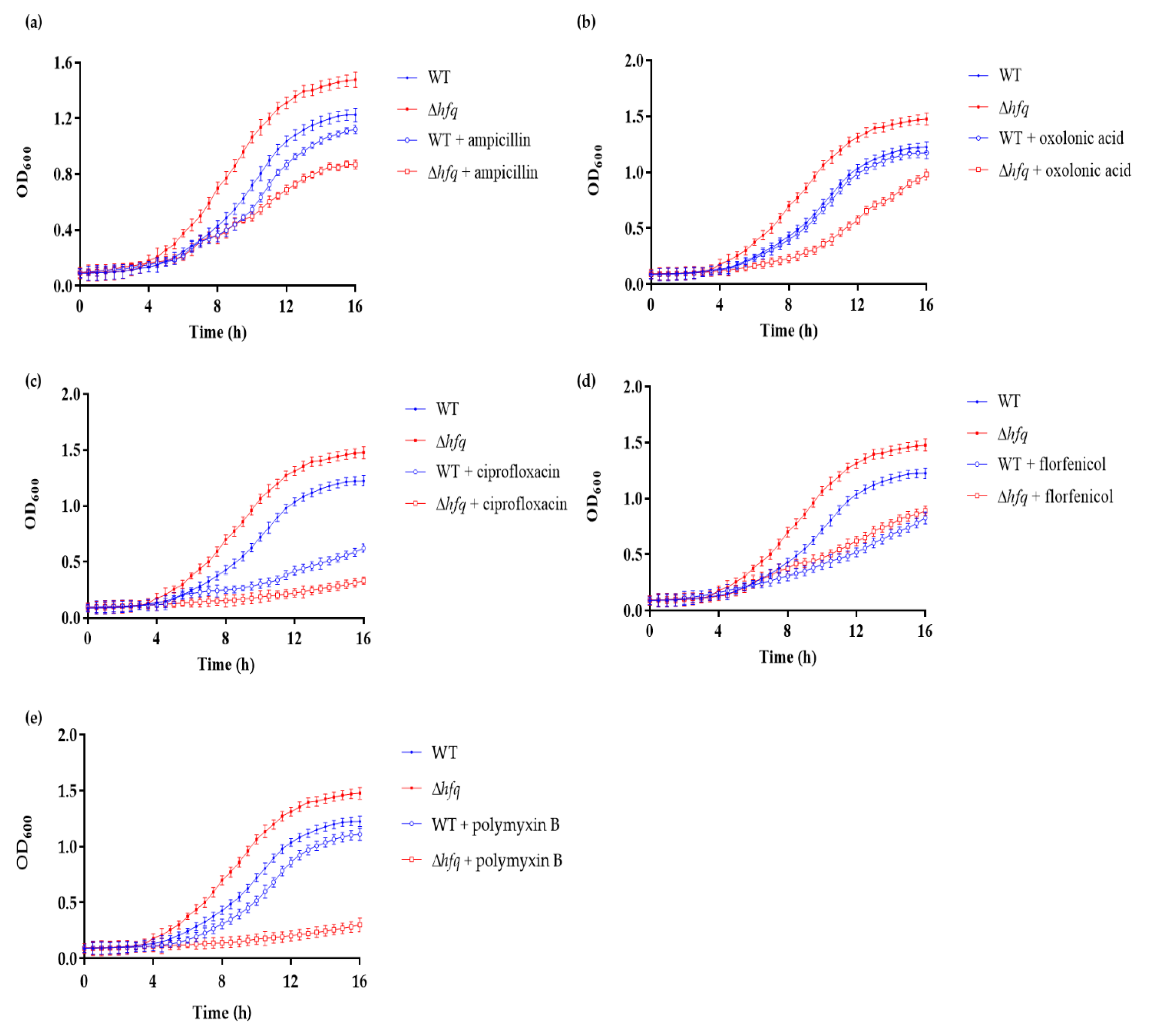 Microorganisms 09 01404 g002 Microorganisms 09 01404 g002