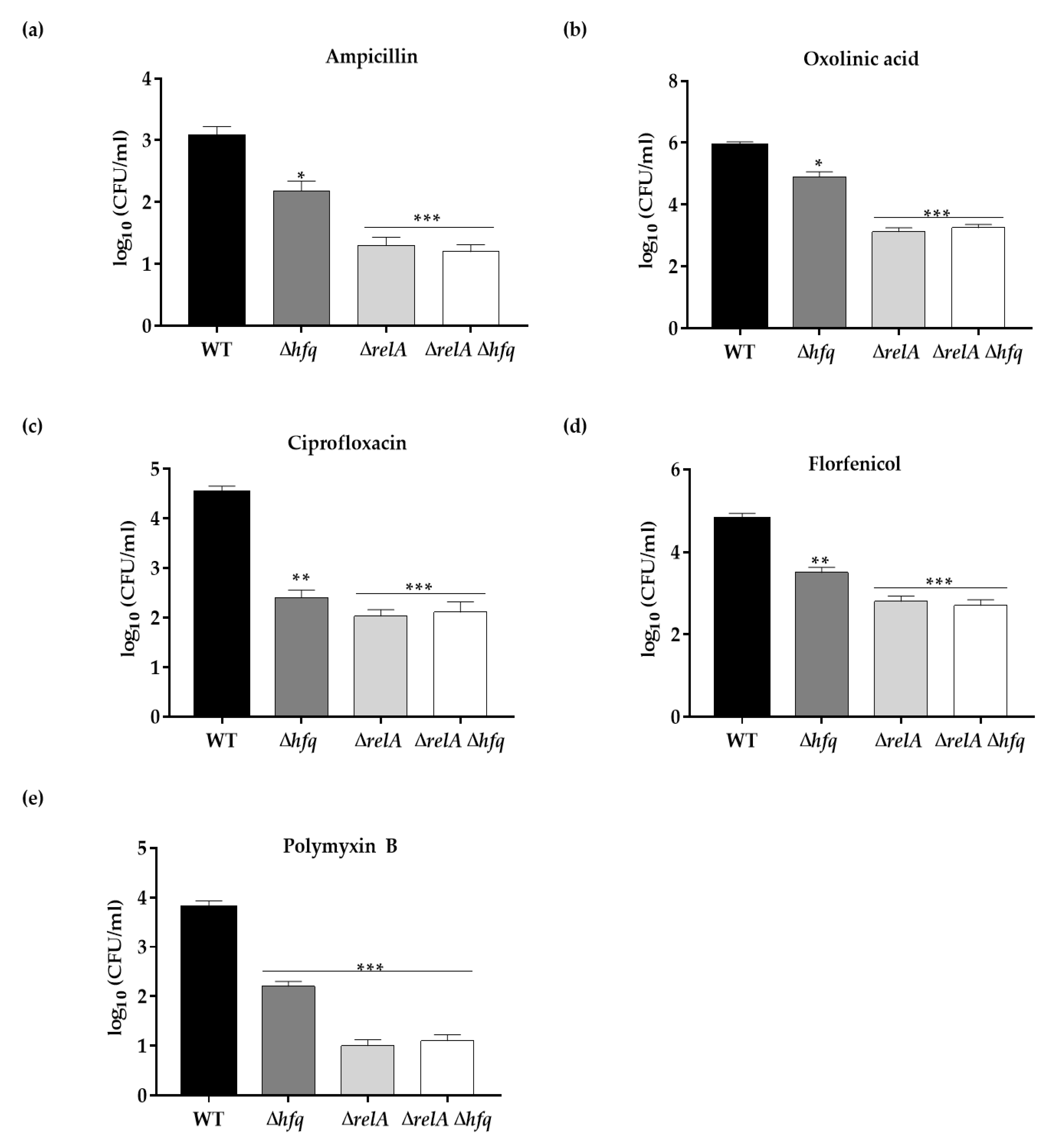 Microorganisms 09 01404 g004 Microorganisms 09 01404 g004
