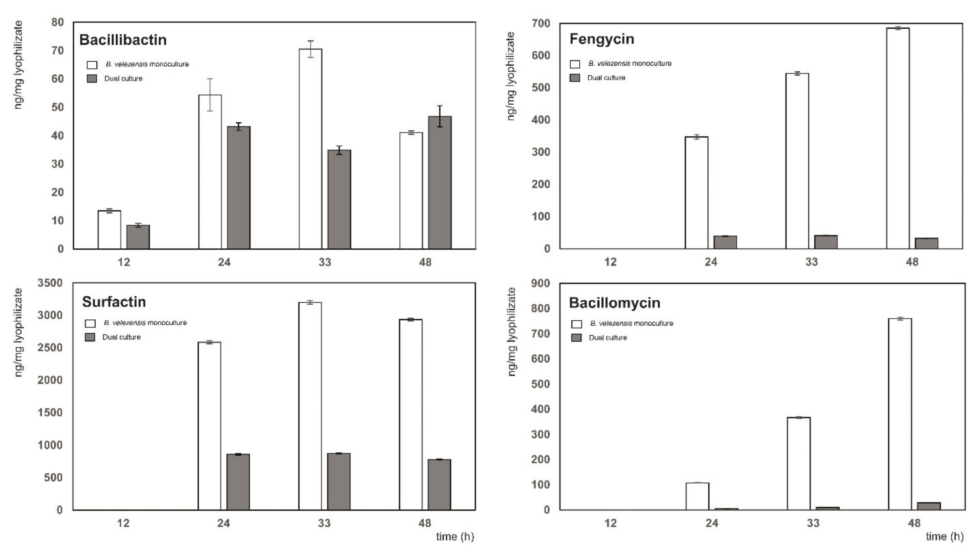 Microorganisms 09 01410 g003 Microorganisms 09 01410 g003