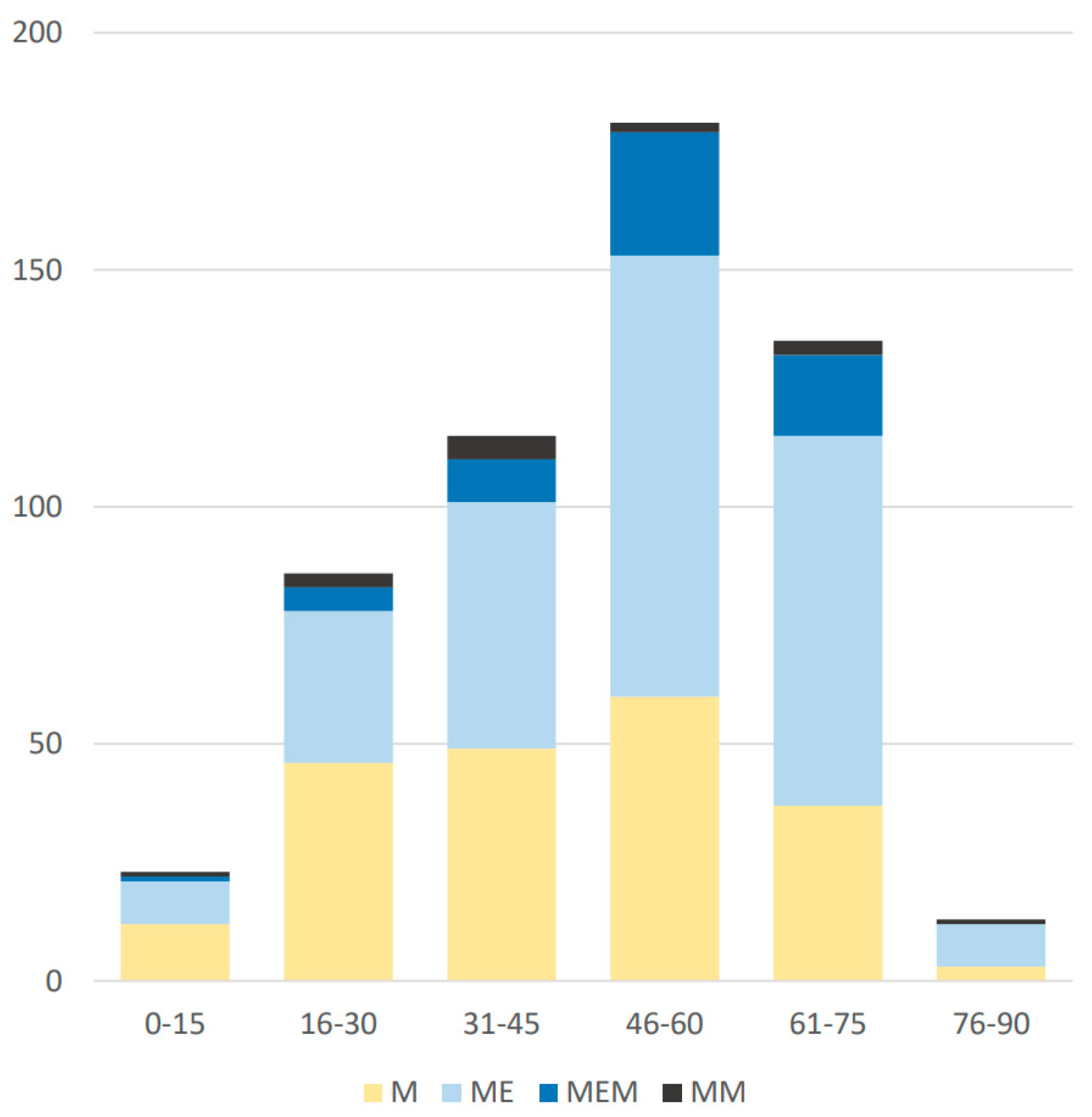 Microorganisms 09 01420 g001