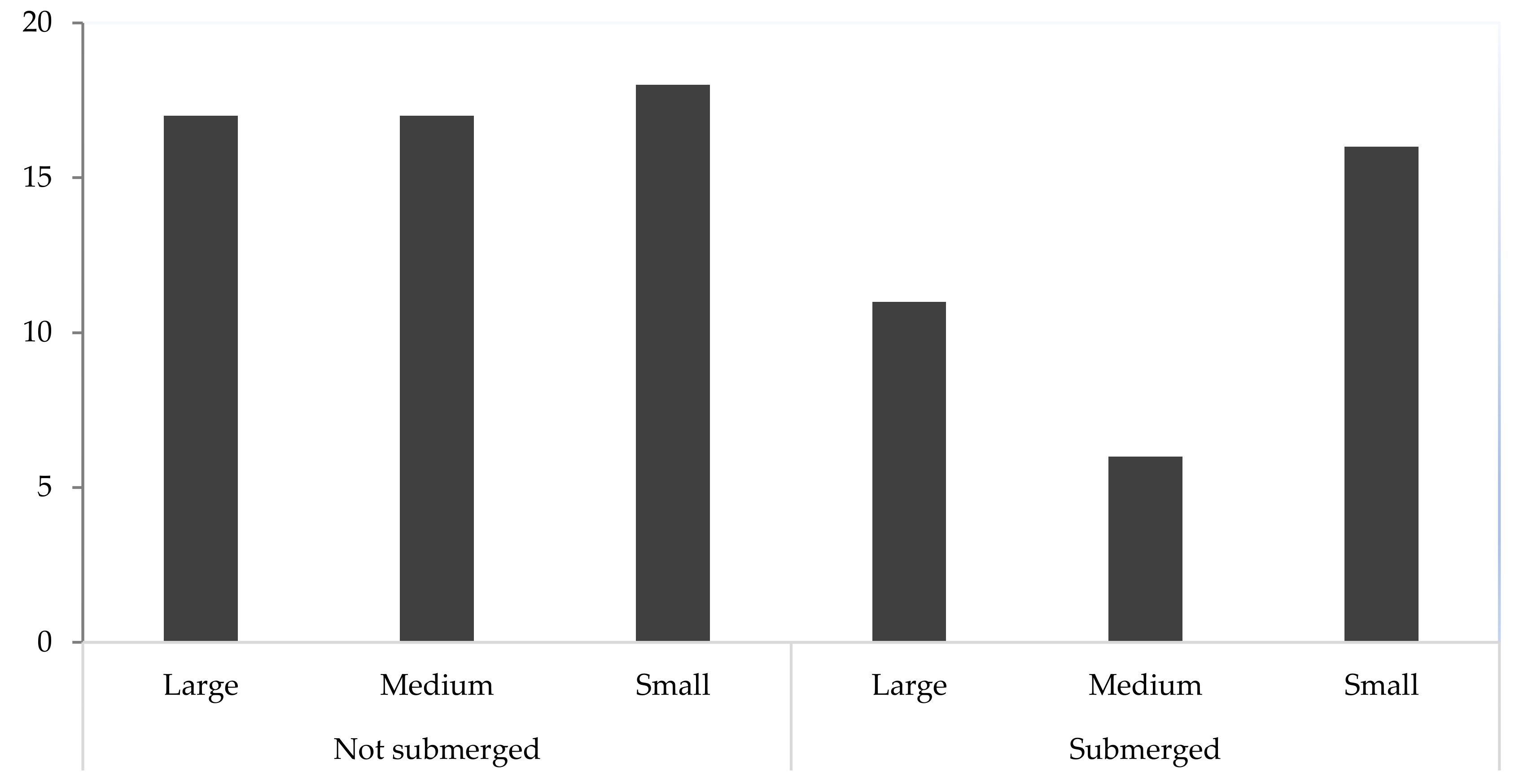 Microorganisms 09 01421 g003