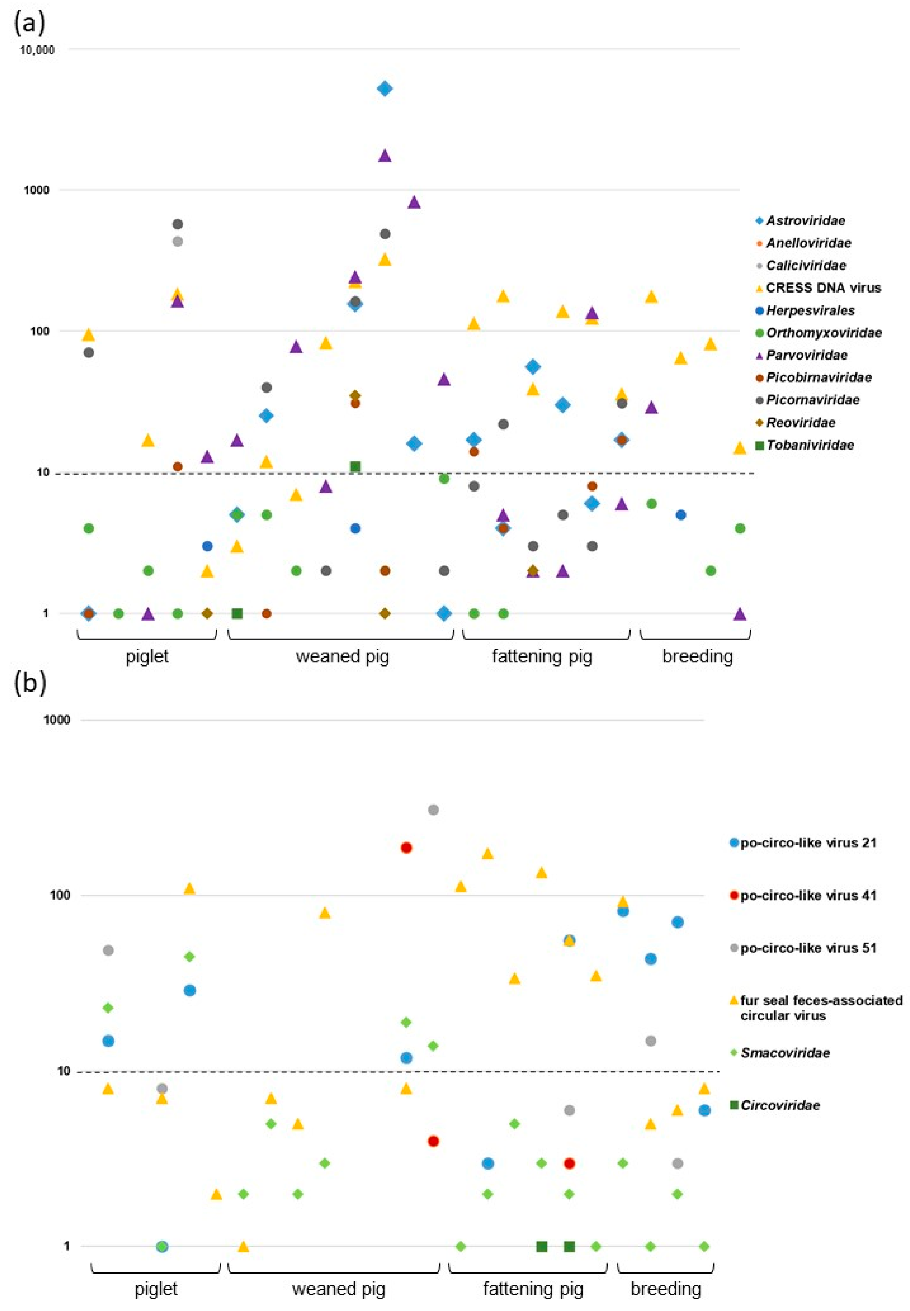 Microorganisms 09 01426 g001
