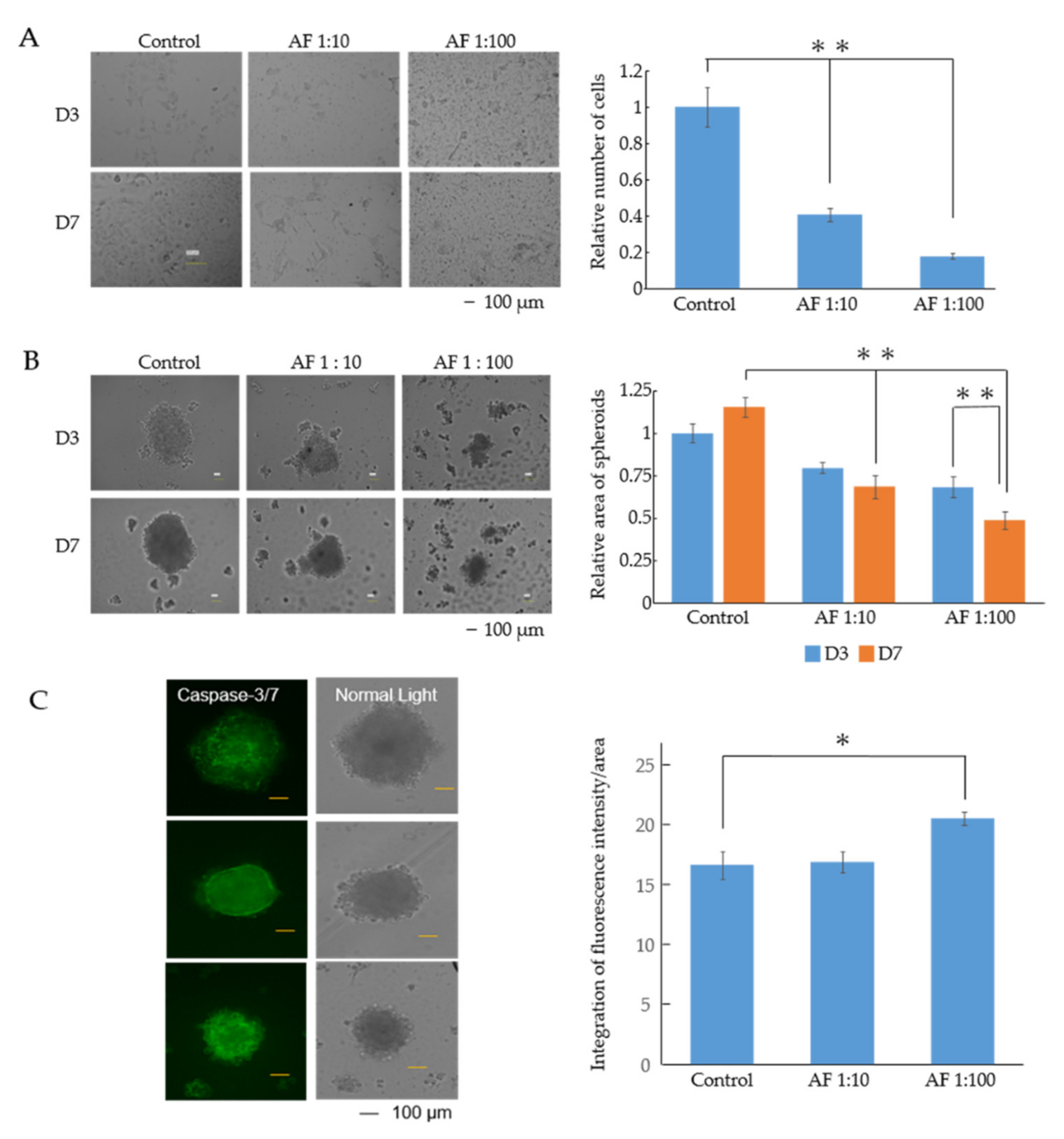 Microorganisms 09 01435 g001