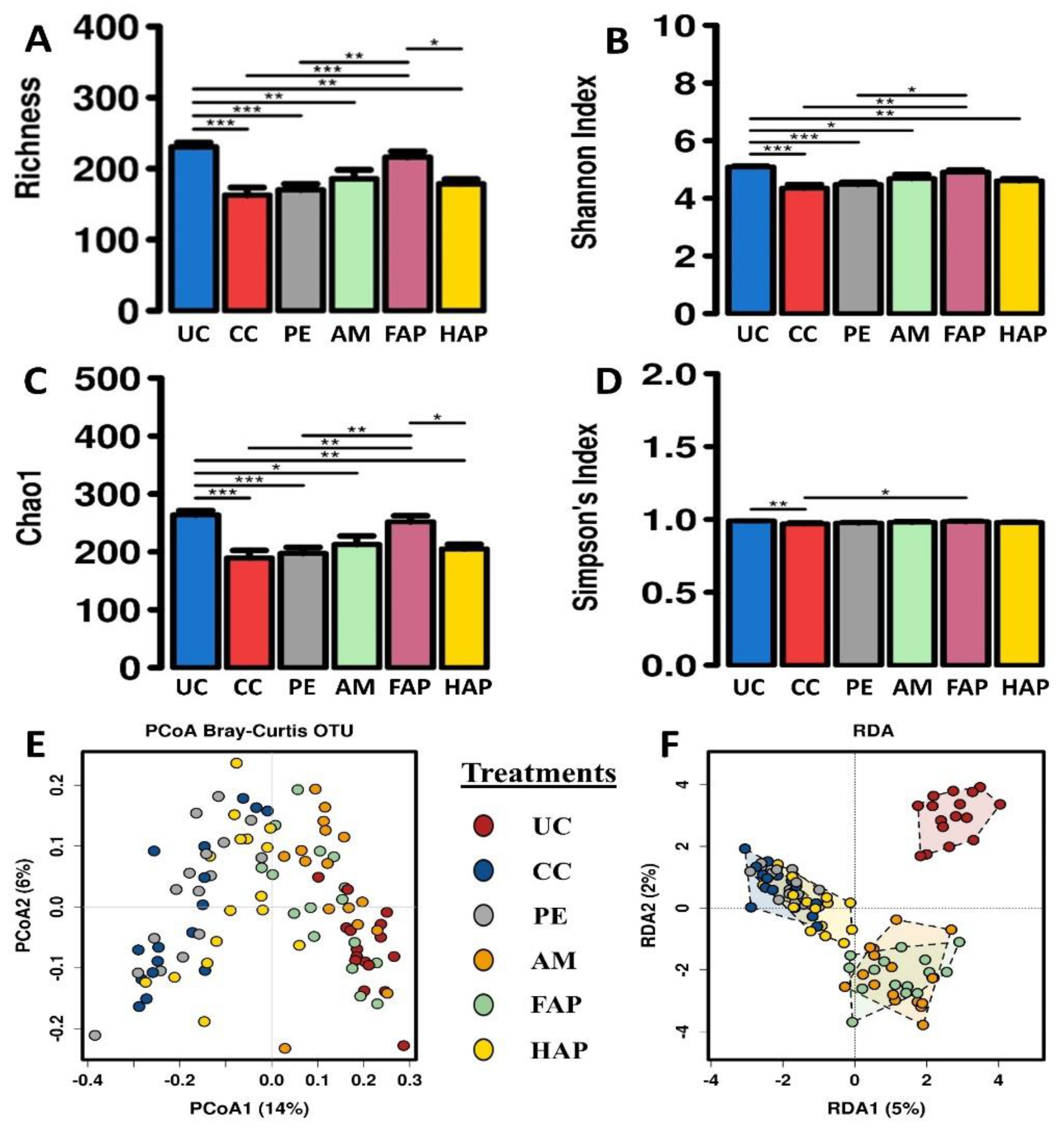 Microorganisms 09 01451 g003