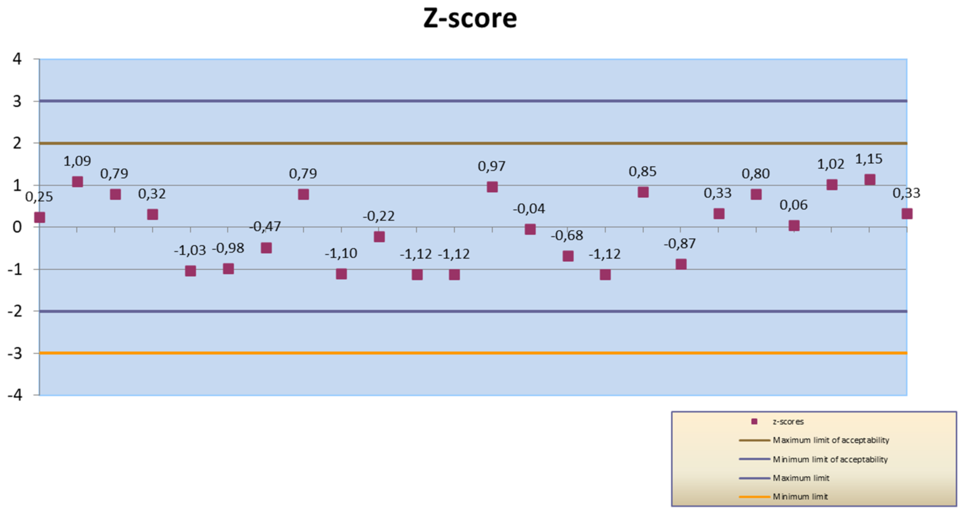Microorganisms 09 01456 g001