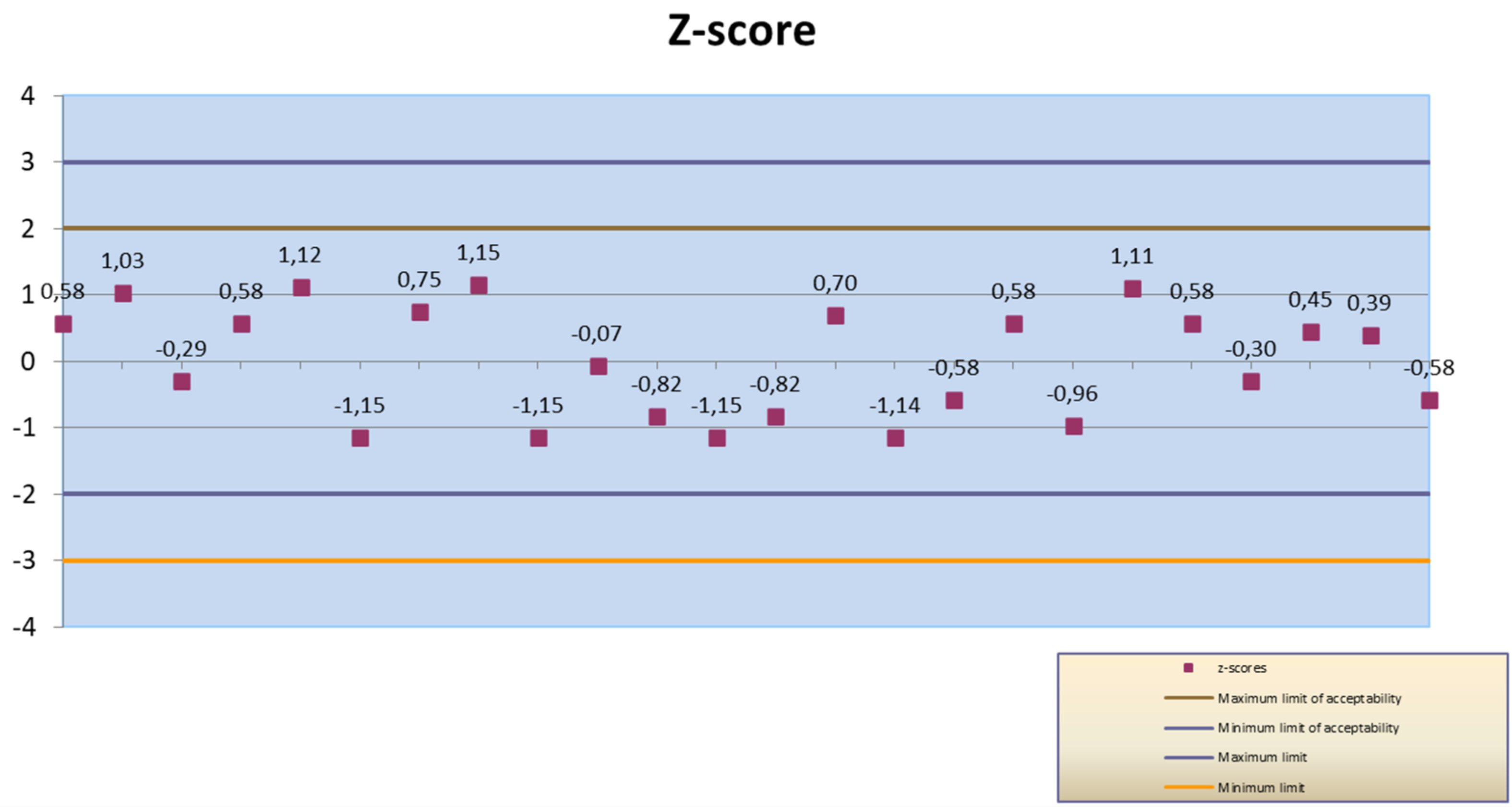 Microorganisms 09 01456 g002