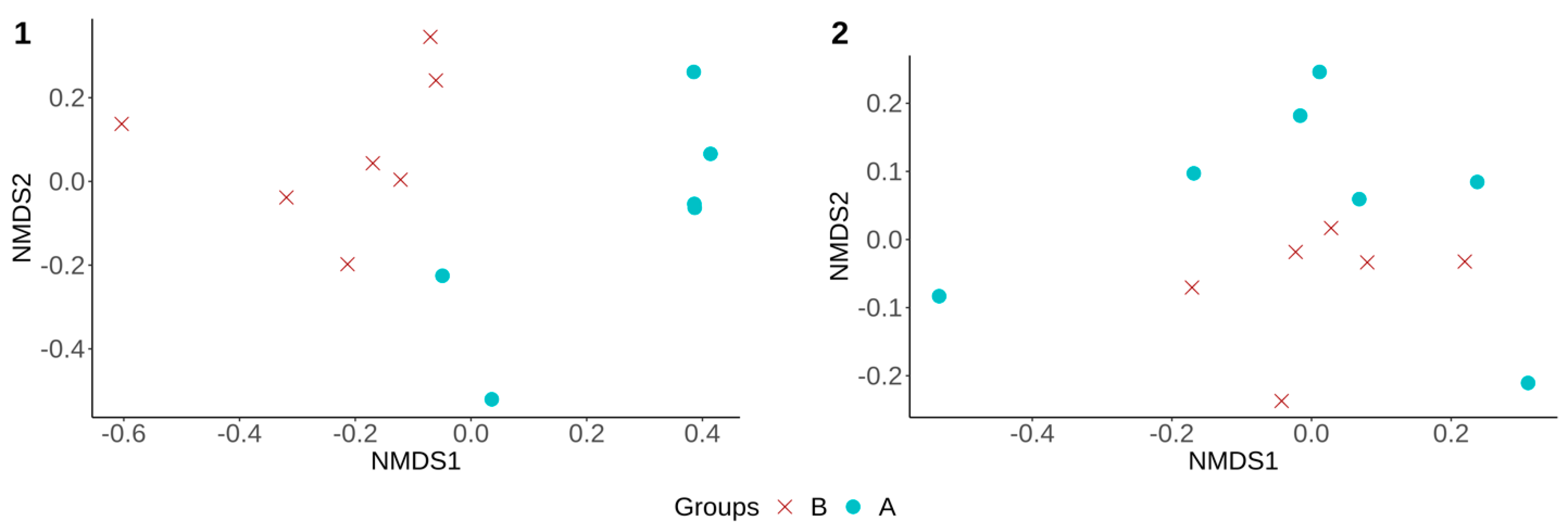 Microorganisms 09 01459 g005