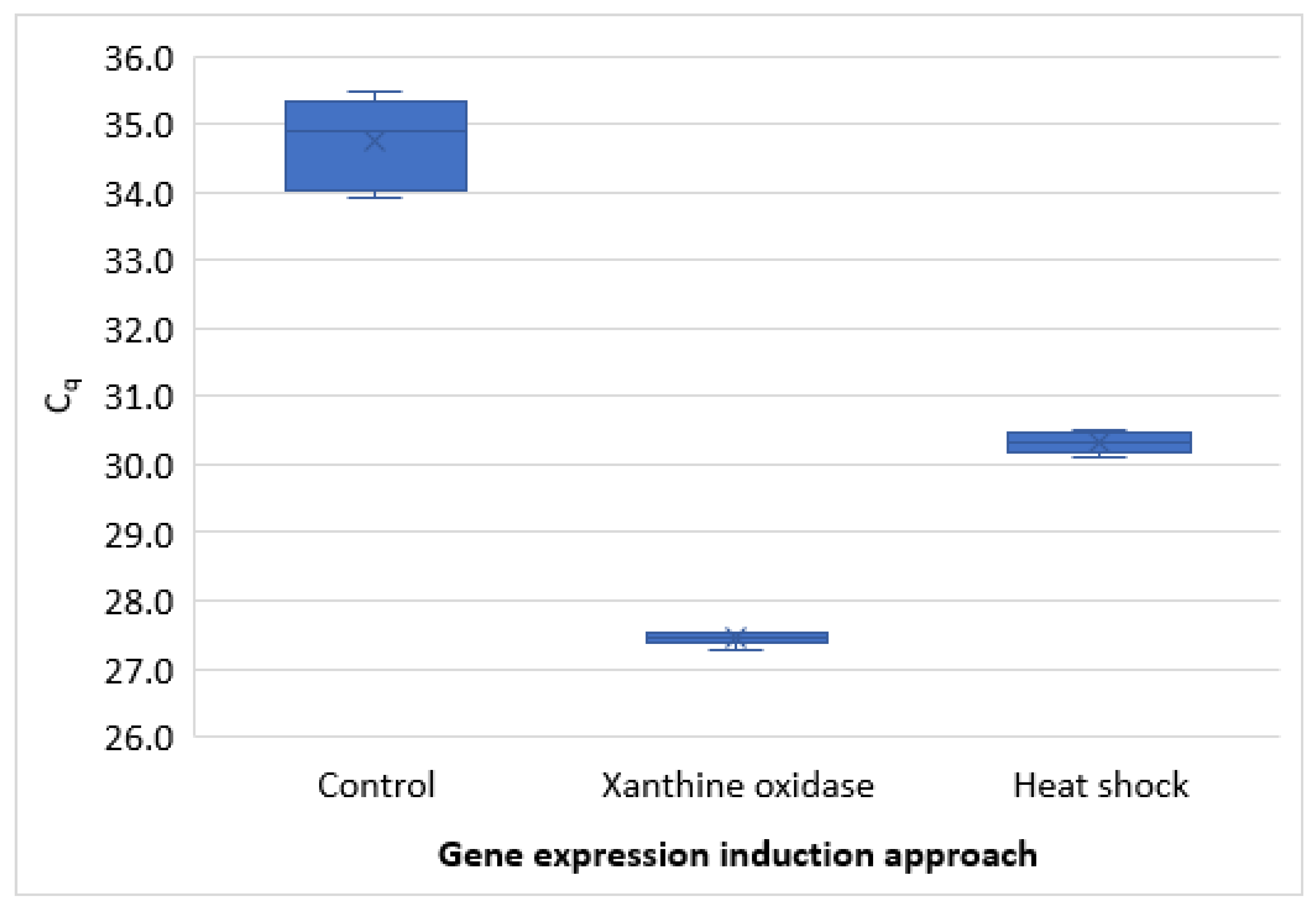 Microorganisms 09 01463 g004 Microorganisms 09 01463 g004