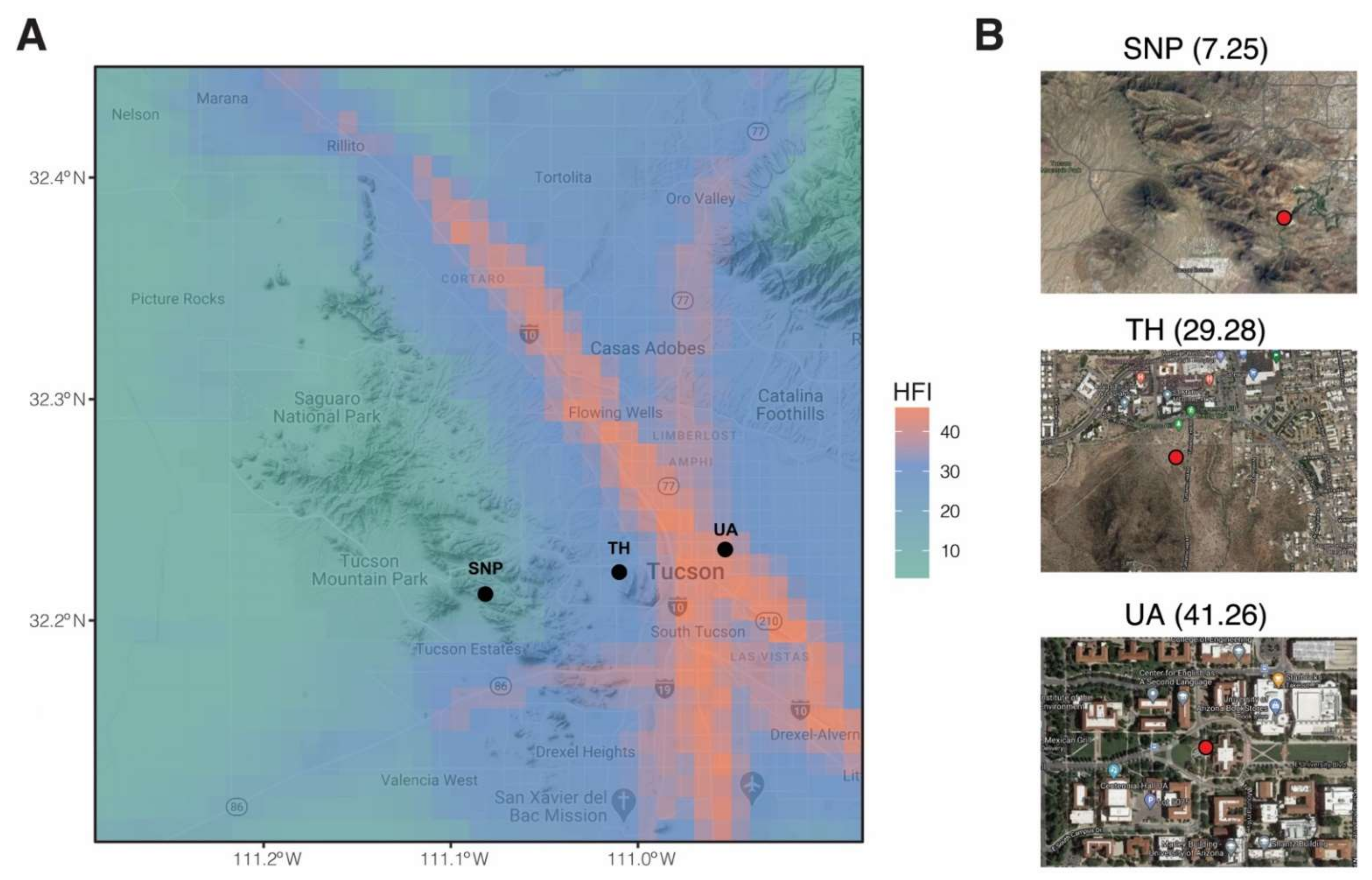 Microorganisms 09 01470 g001