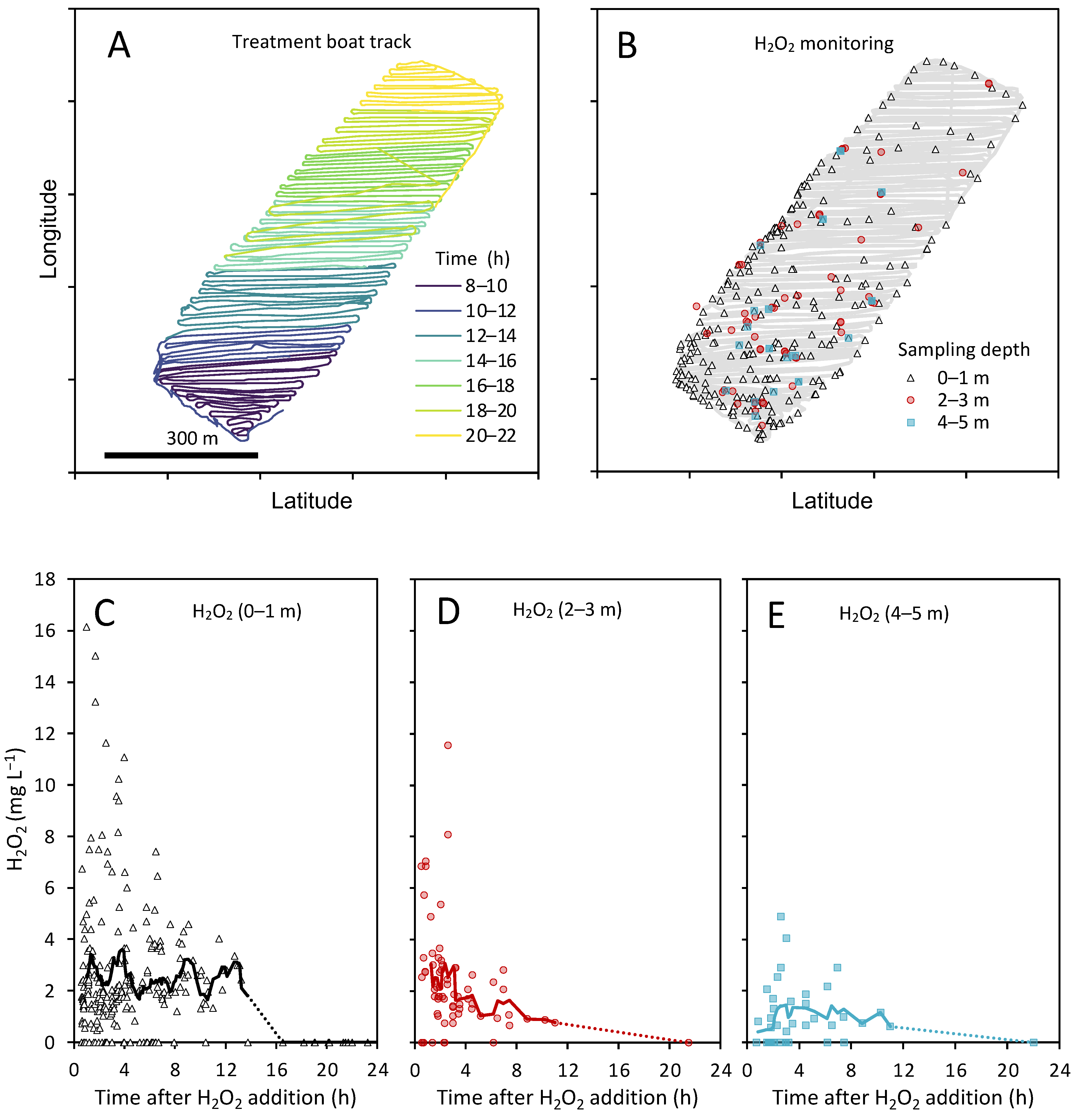 Microorganisms 09 01495 g002